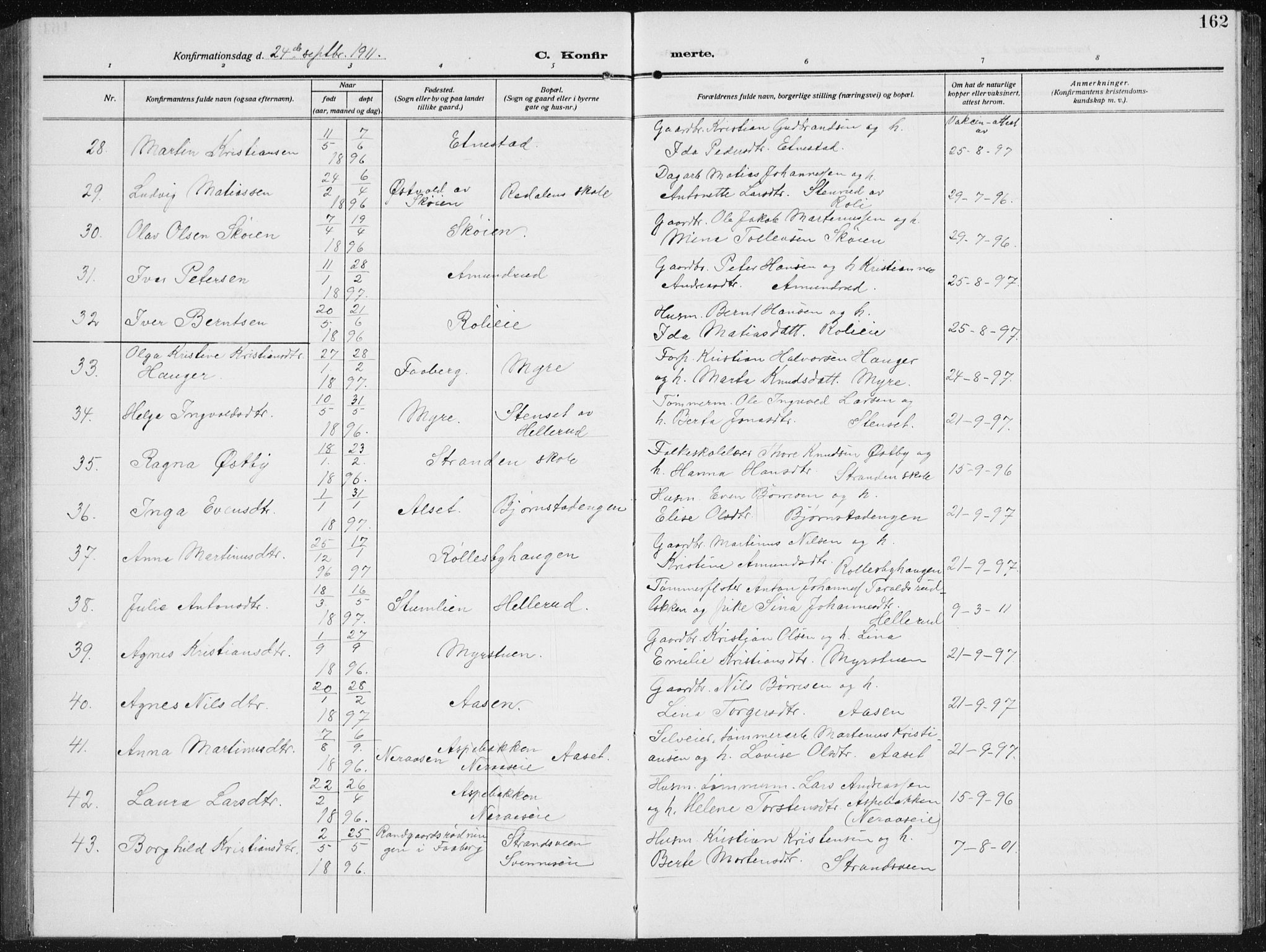 Biri prestekontor, AV/SAH-PREST-096/H/Ha/Hab/L0006: Parish register (copy) no. 6, 1909-1938, p. 162