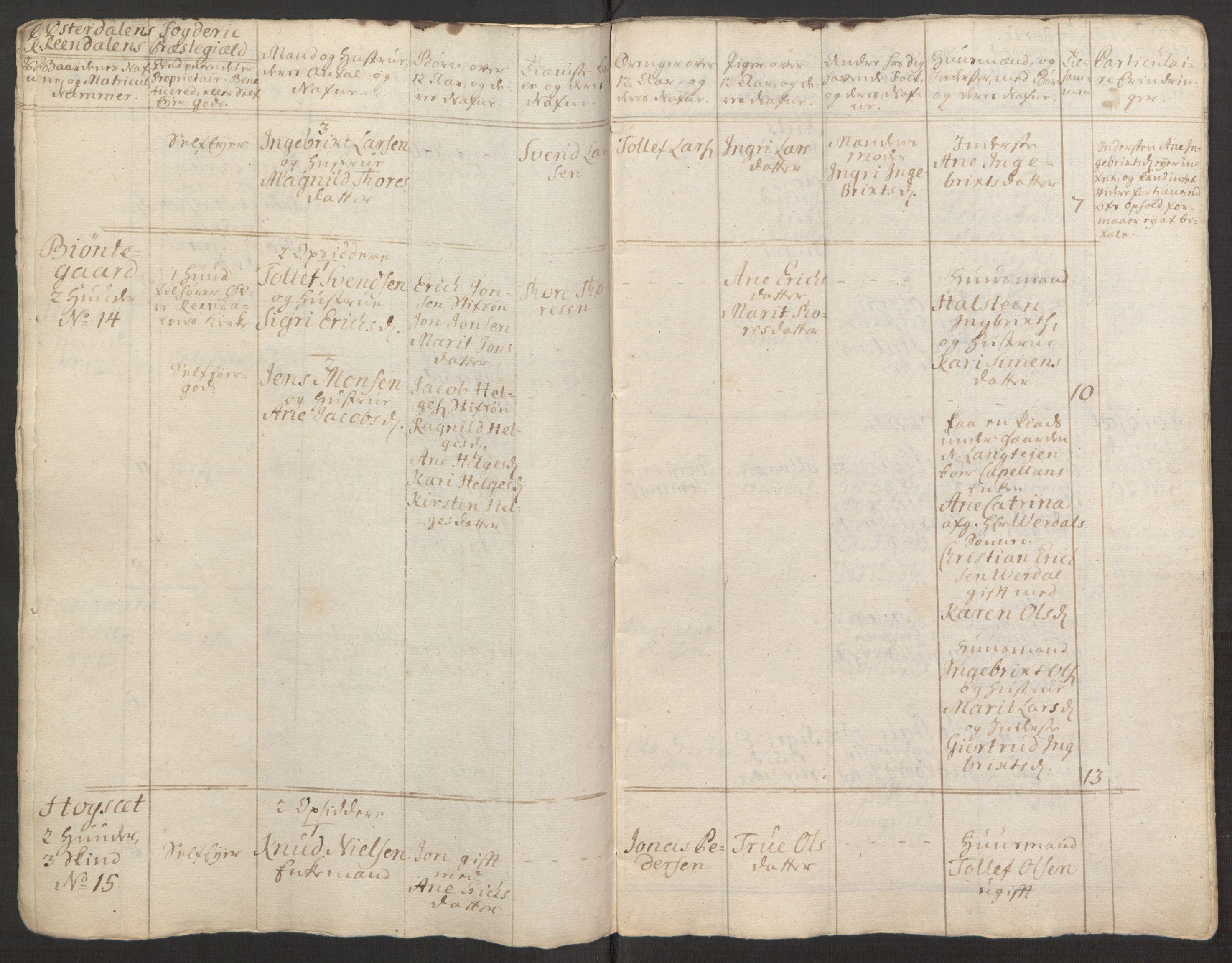 Rentekammeret inntil 1814, Reviderte regnskaper, Fogderegnskap, RA/EA-4092/R15/L1014: Ekstraskatten Østerdal, 1762-1764, p. 353