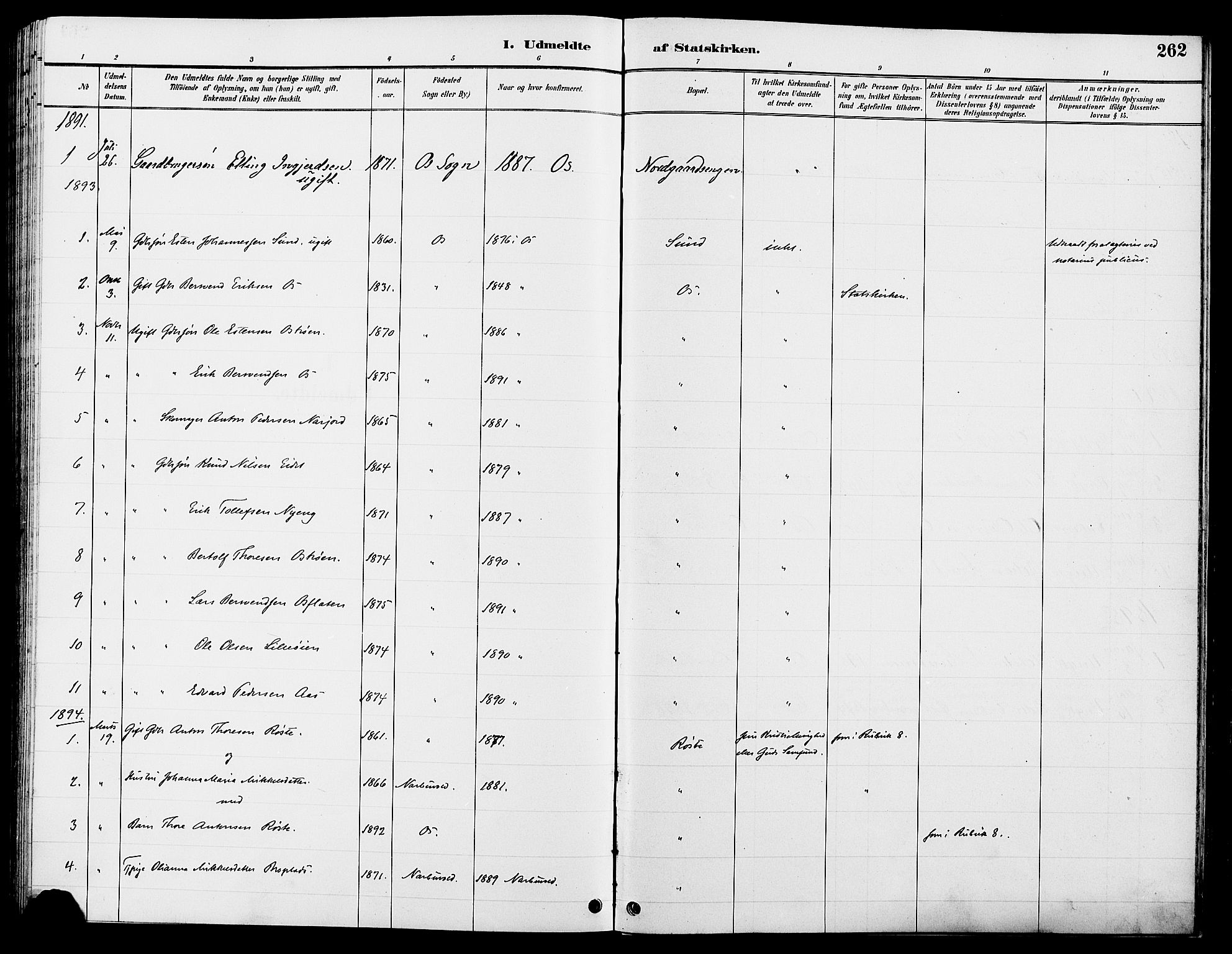 Tolga prestekontor, AV/SAH-PREST-062/L/L0008: Parish register (copy) no. 8, 1887-1912, p. 262