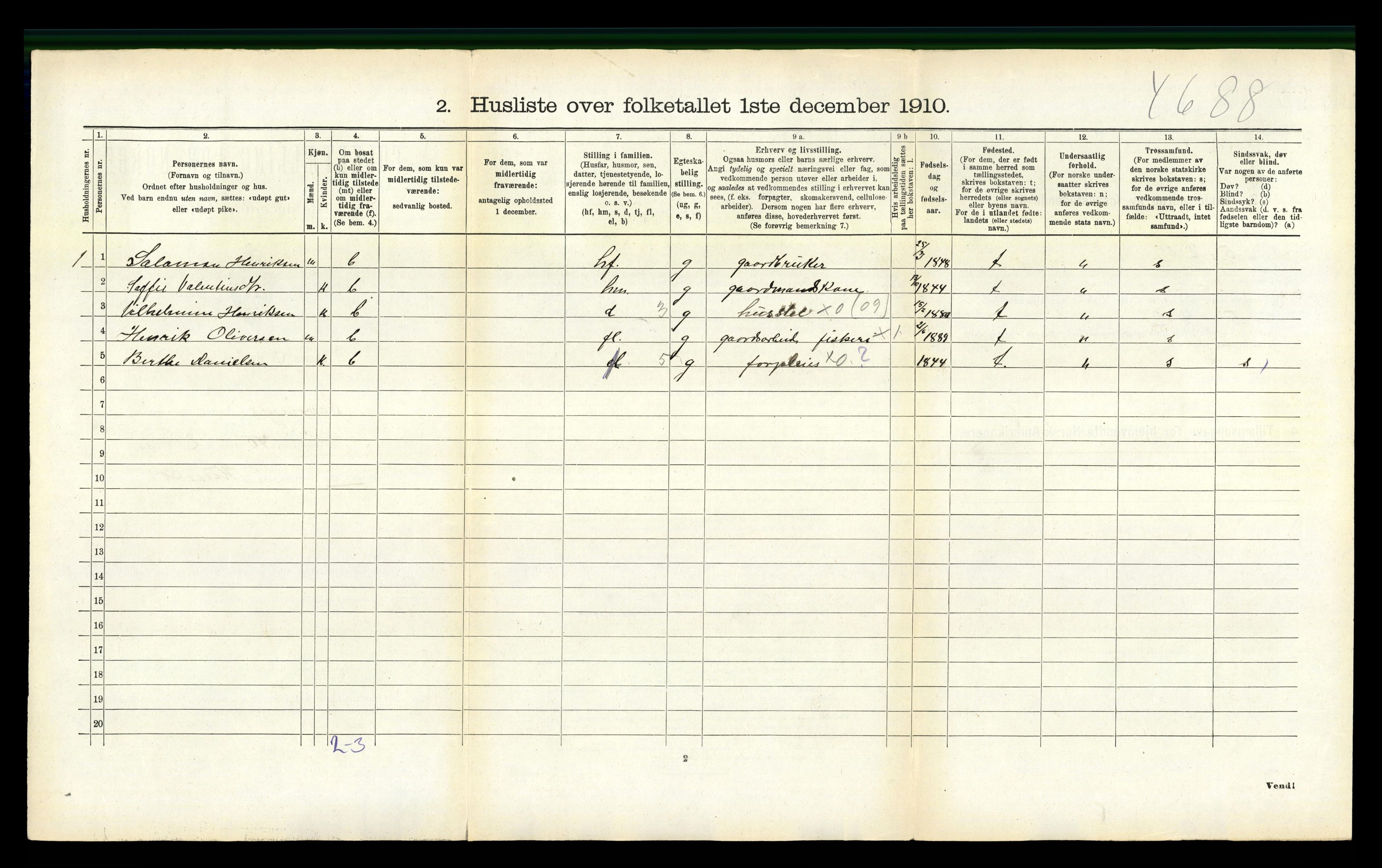RA, 1910 census for Vevring, 1910, p. 124