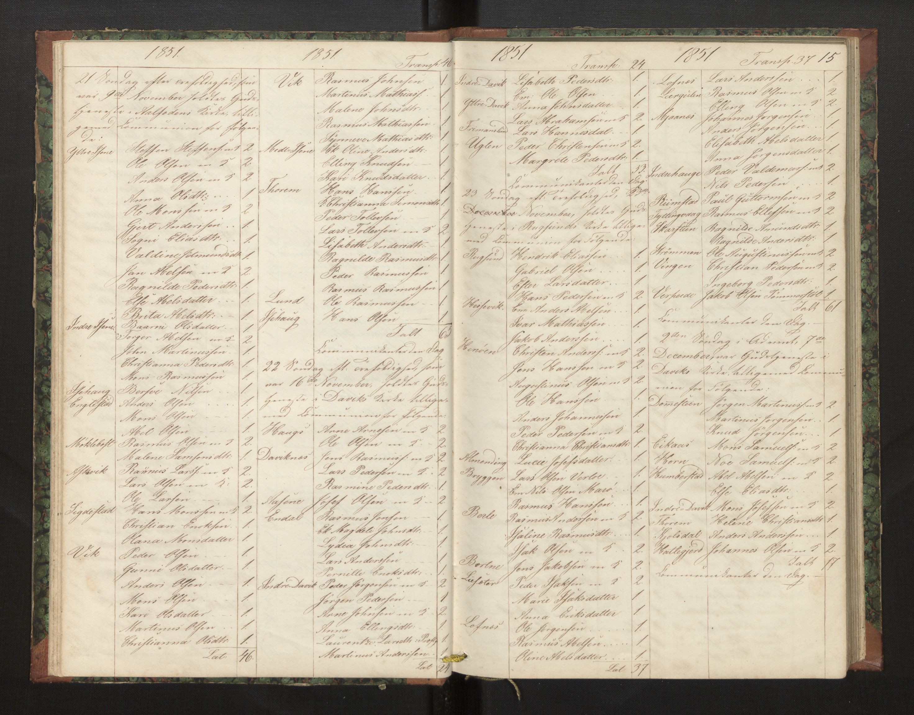 Davik sokneprestembete, AV/SAB-A-79701/H/Hb/Hba/L0002: Communicants register no. 2, 1851-1862, p. 15