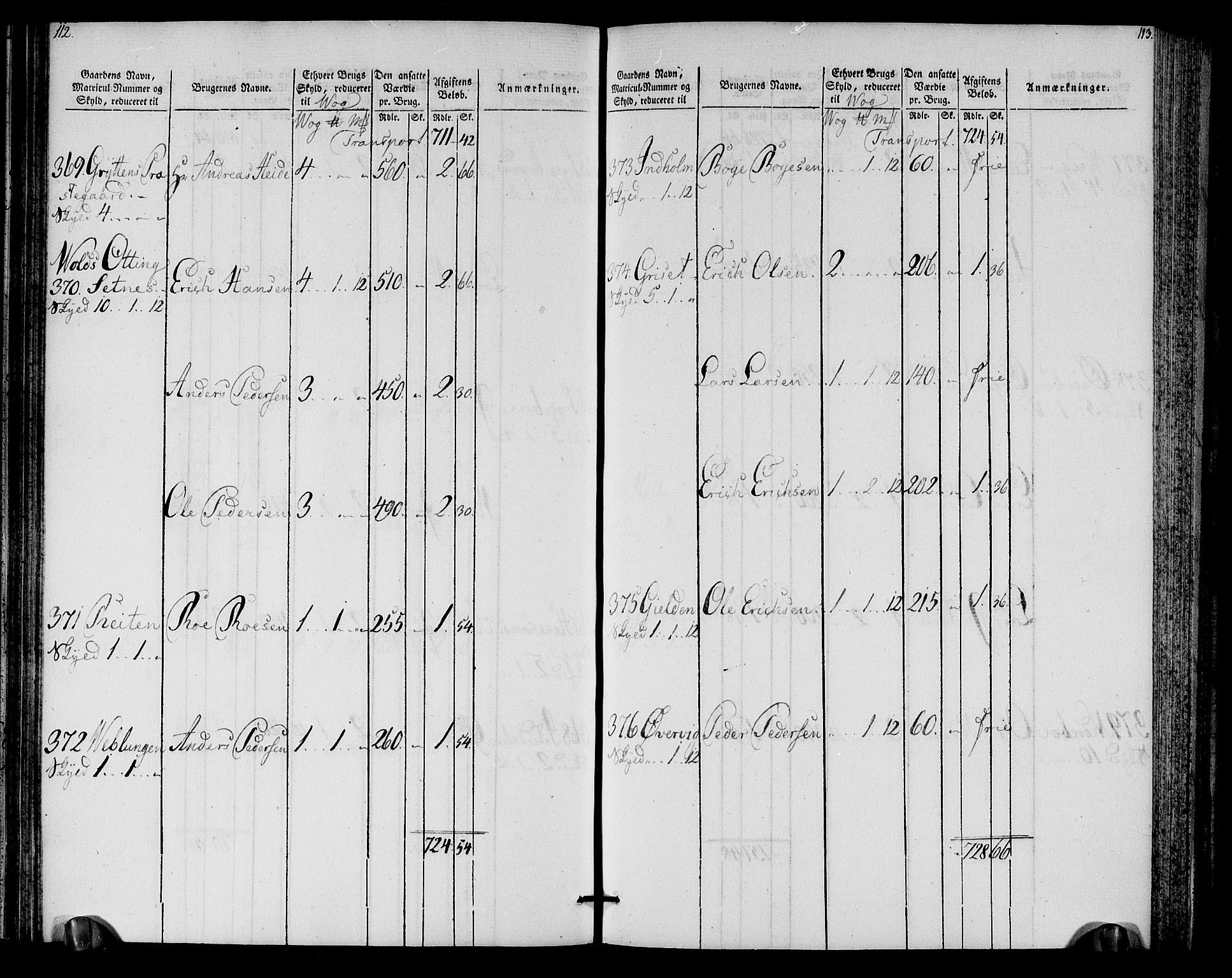 Rentekammeret inntil 1814, Realistisk ordnet avdeling, AV/RA-EA-4070/N/Ne/Nea/L0128: Romsdal fogderi. Oppebørselsregister, 1803-1804, p. 58