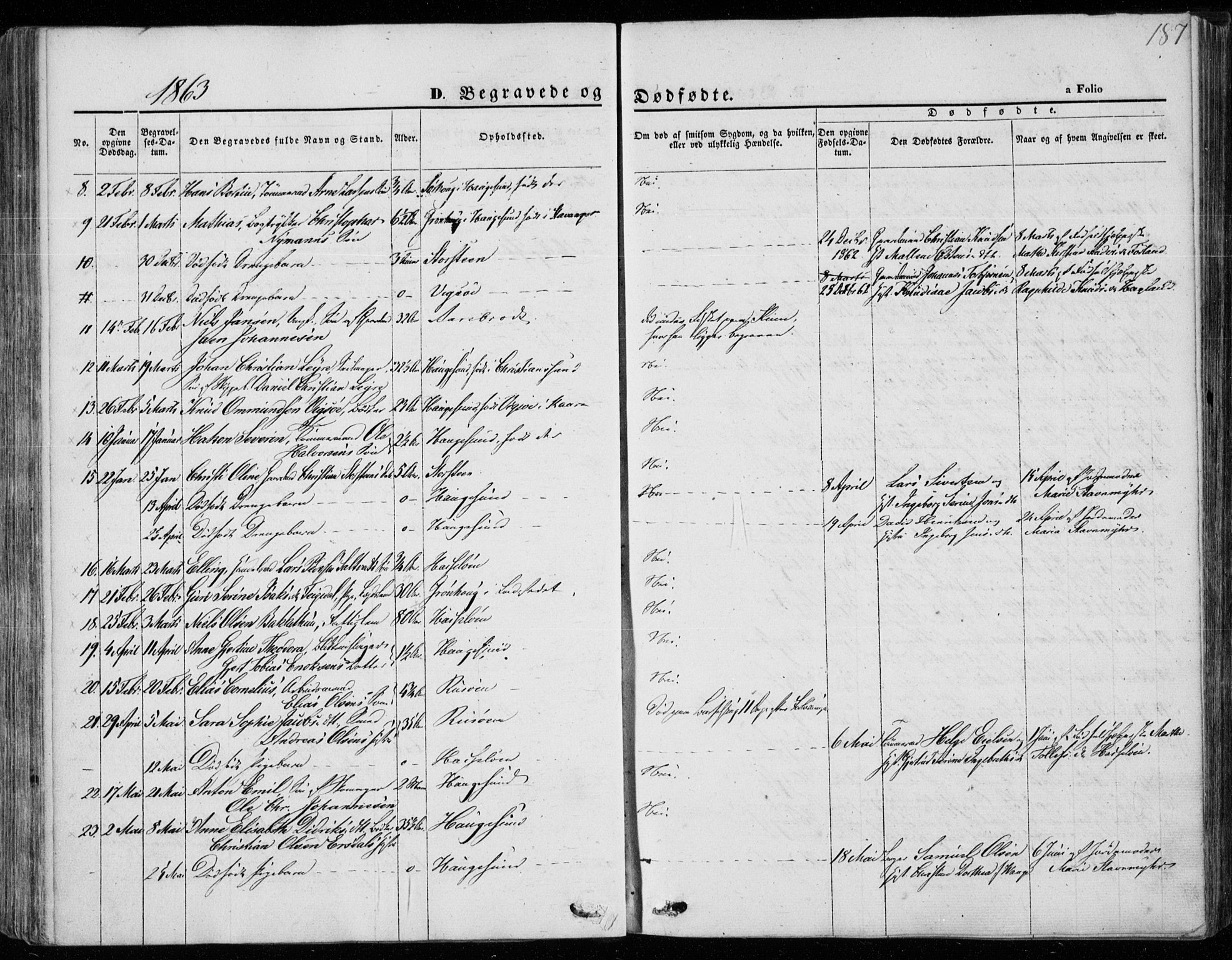 Torvastad sokneprestkontor, AV/SAST-A -101857/H/Ha/Haa/L0011: Parish register (official) no. A 11, 1857-1866, p. 187