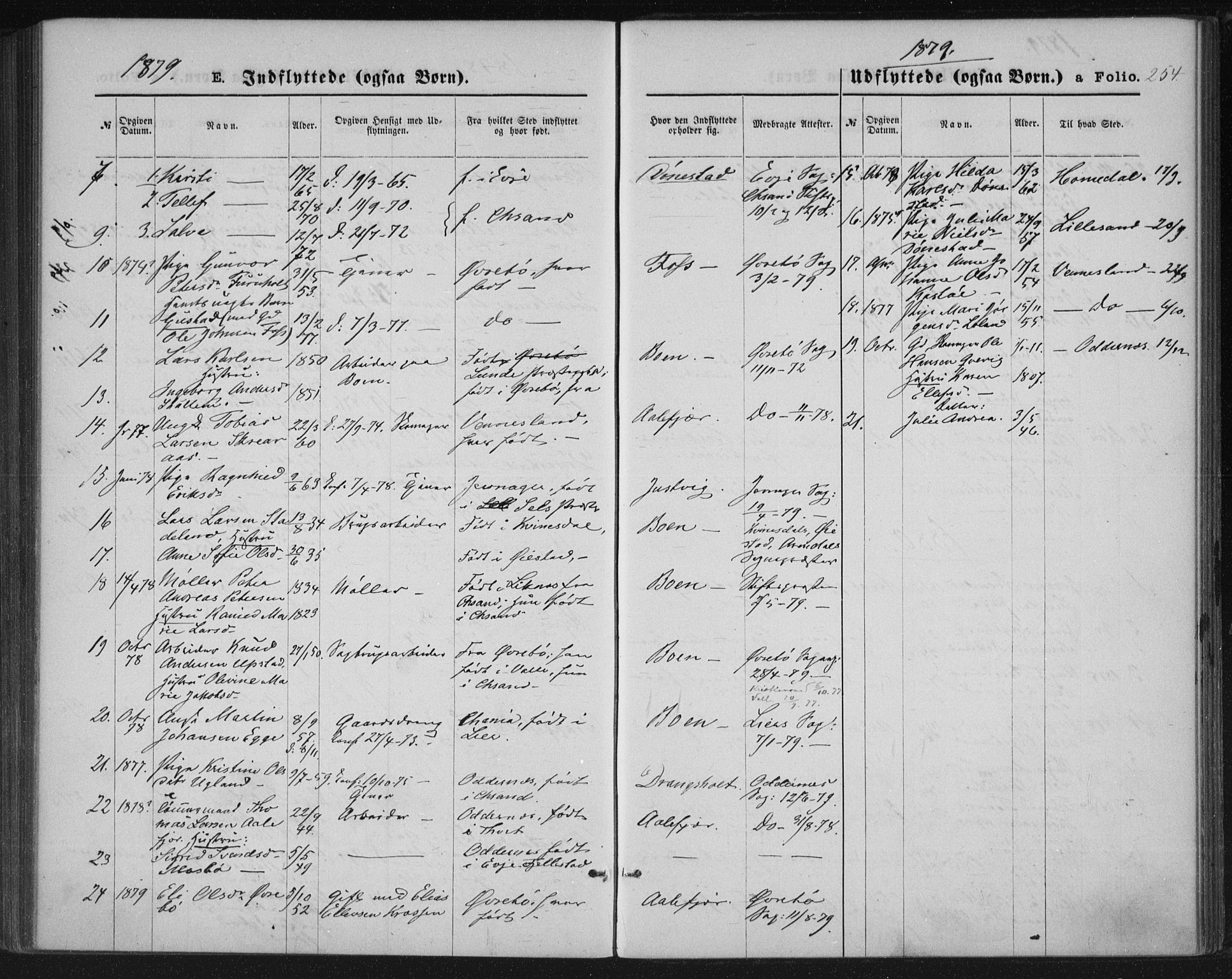 Tveit sokneprestkontor, AV/SAK-1111-0043/F/Fa/L0006: Parish register (official) no. A 6, 1872-1886, p. 254