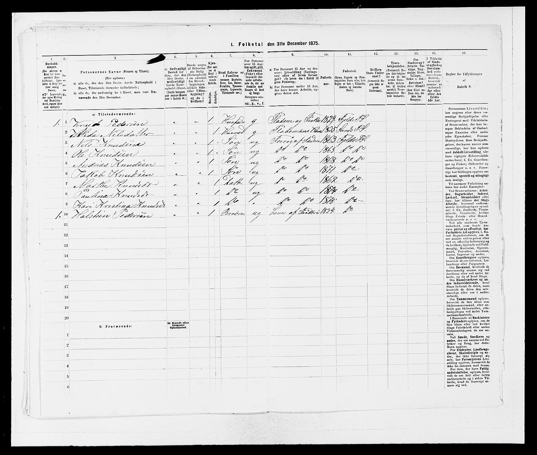 SAB, 1875 census for 1246P Fjell, 1875, p. 128