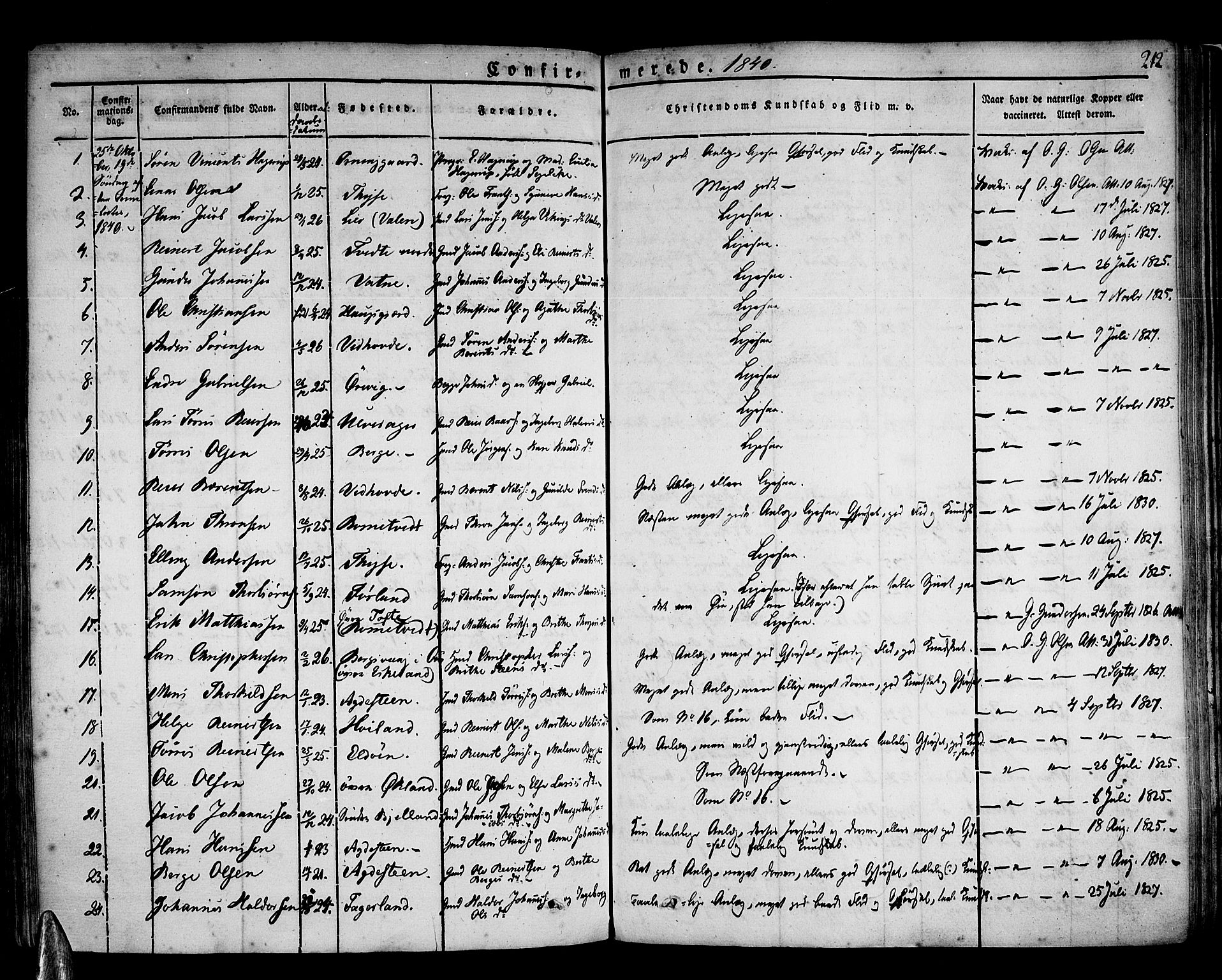 Stord sokneprestembete, AV/SAB-A-78201/H/Haa: Parish register (official) no. A 6, 1826-1840, p. 212