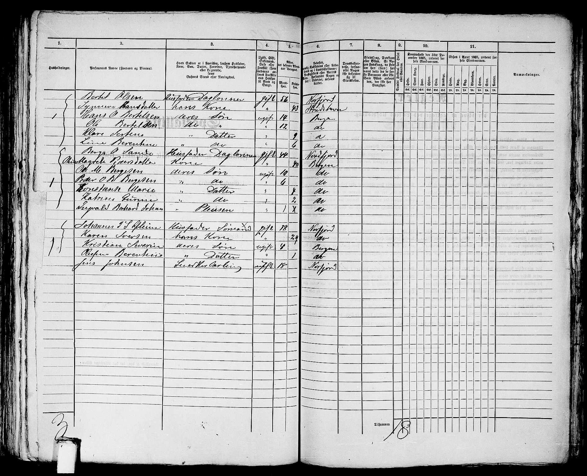 RA, 1865 census for Bergen, 1865, p. 1887