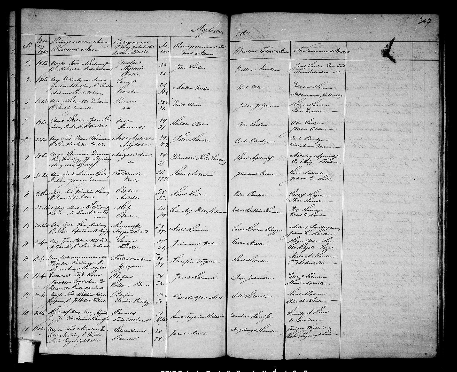 Borre kirkebøker, SAKO/A-338/G/Ga/L0002: Parish register (copy) no. I 2, 1852-1871, p. 307