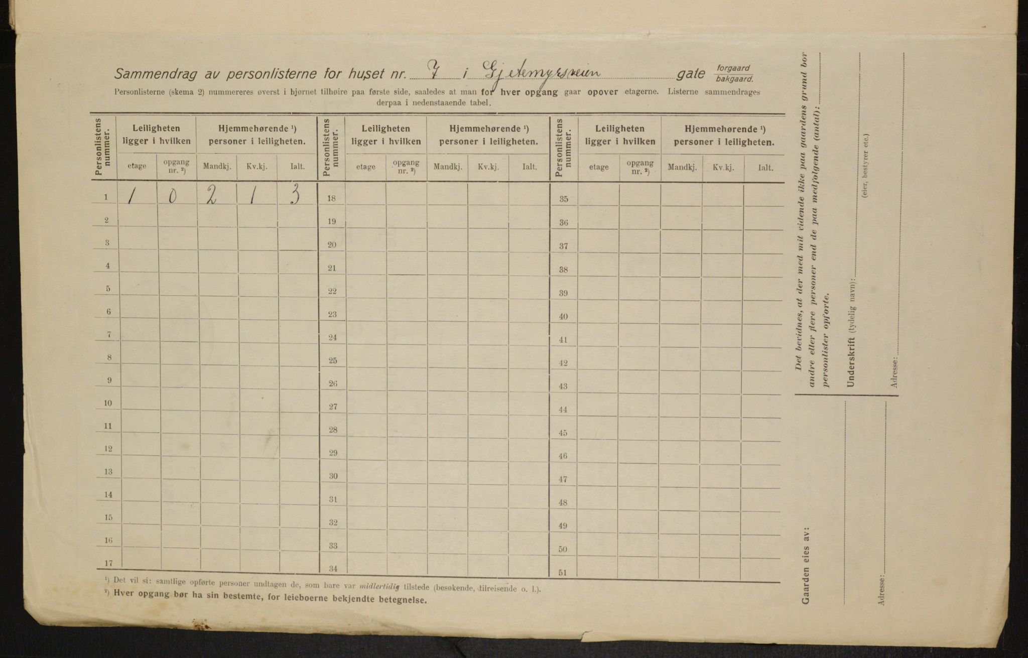 OBA, Municipal Census 1916 for Kristiania, 1916, p. 29322