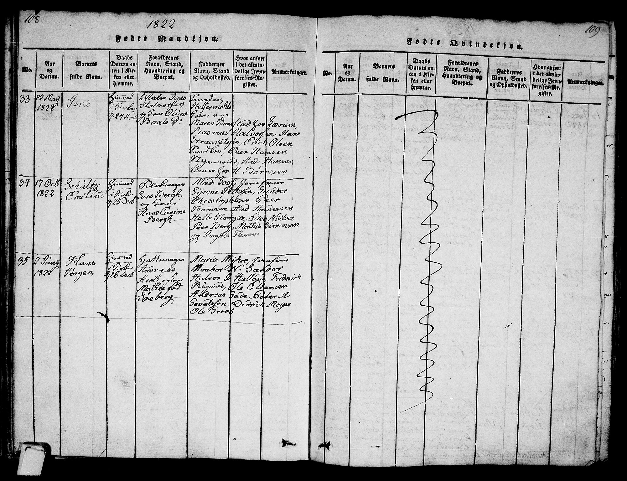 Strømsø kirkebøker, AV/SAKO-A-246/G/Ga/L0001: Parish register (copy) no. 1, 1815-1829, p. 108-109