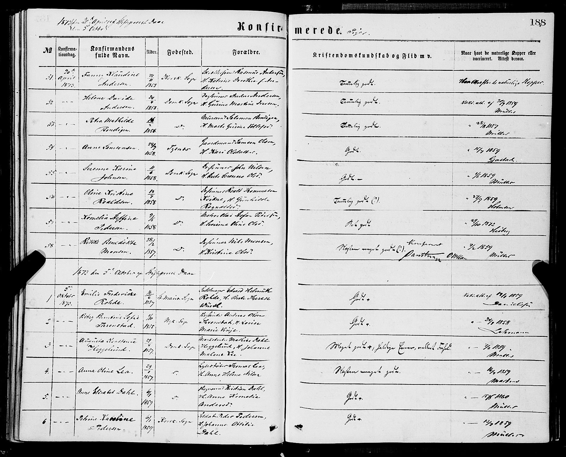 Domkirken sokneprestembete, SAB/A-74801/H/Haa/L0029: Parish register (official) no. C 4, 1864-1879, p. 188