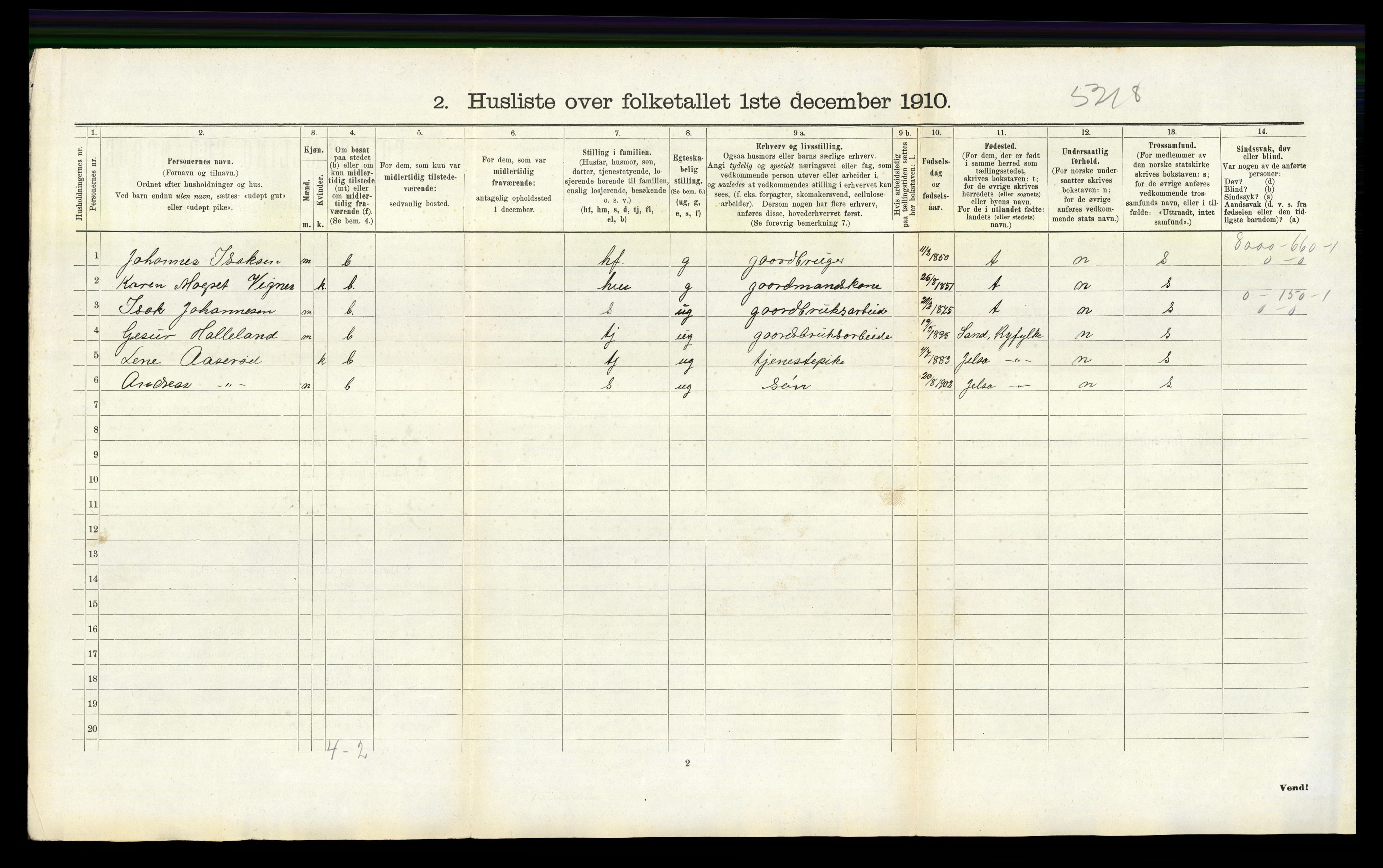 RA, 1910 census for Finnøy, 1910, p. 147