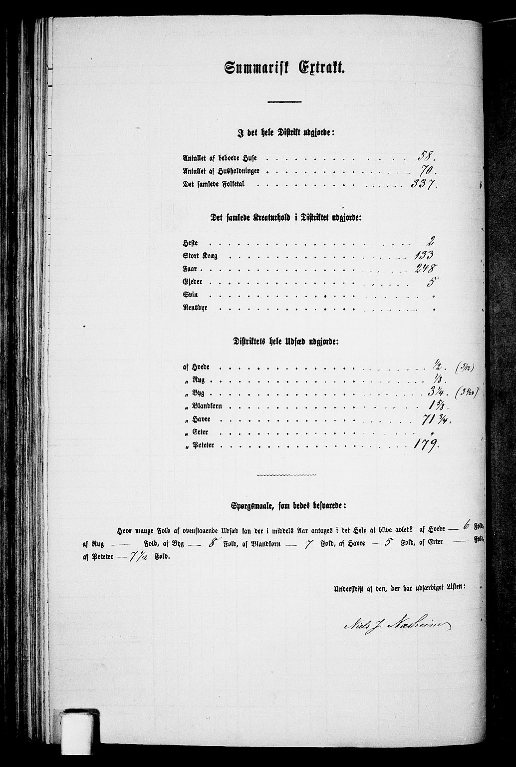 RA, 1865 census for Flekkefjord/Nes og Hidra, 1865, p. 115