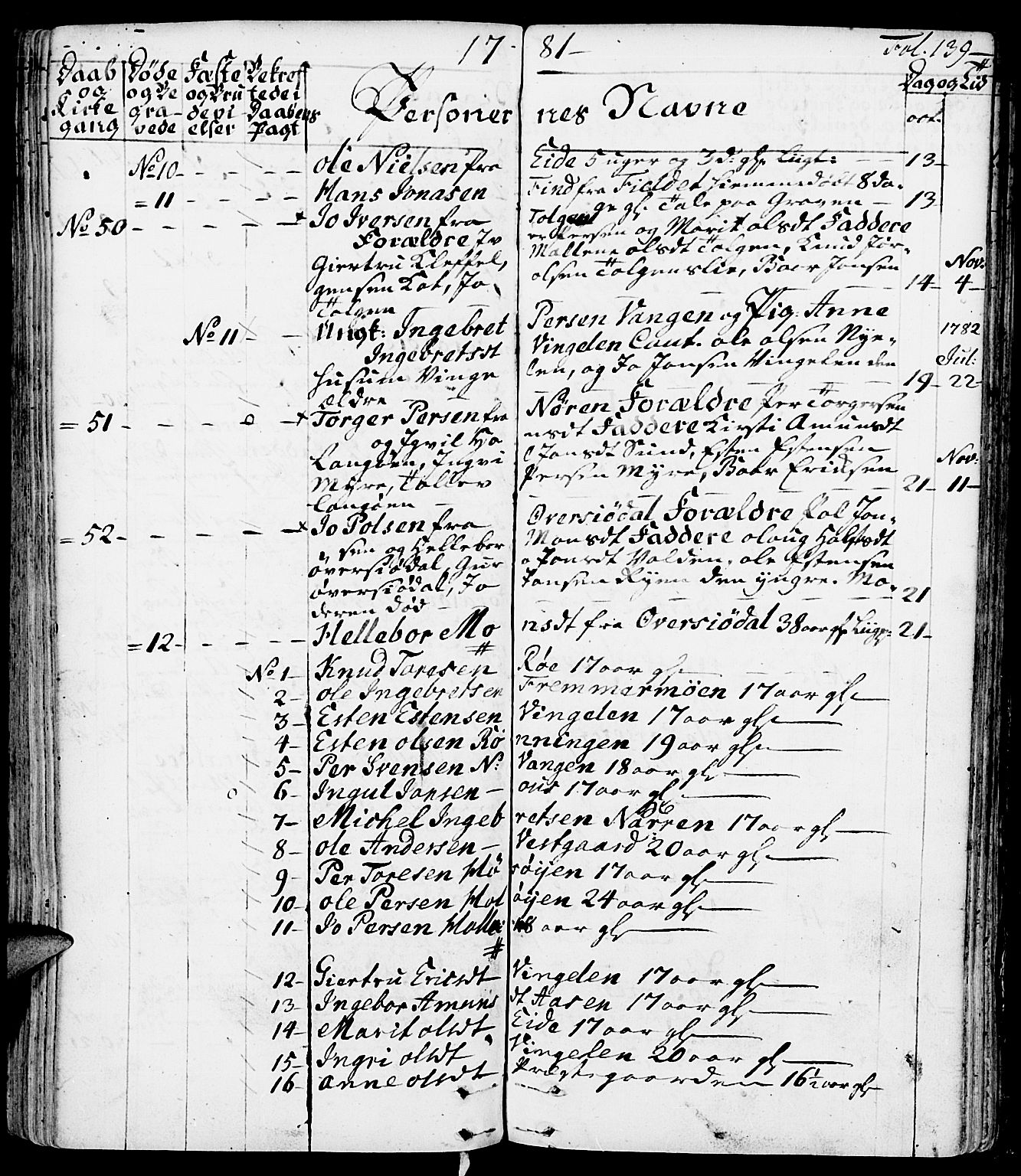 Tolga prestekontor, AV/SAH-PREST-062/K/L0002: Parish register (official) no. 2, 1768-1786, p. 139