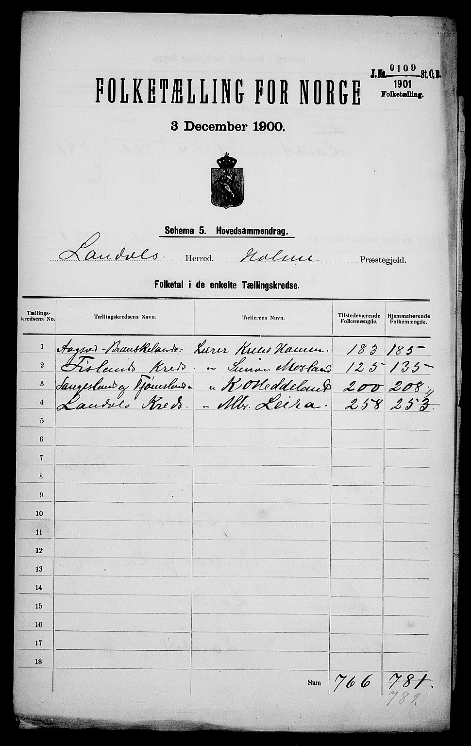 SAK, 1900 census for Laudal, 1900, p. 2