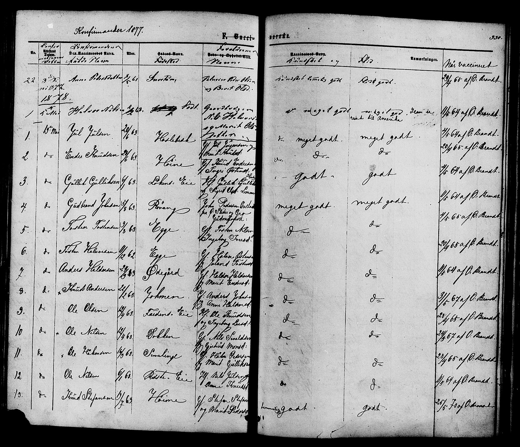 Vestre Slidre prestekontor, SAH/PREST-136/H/Ha/Haa/L0003: Parish register (official) no. 3, 1865-1880, p. 330