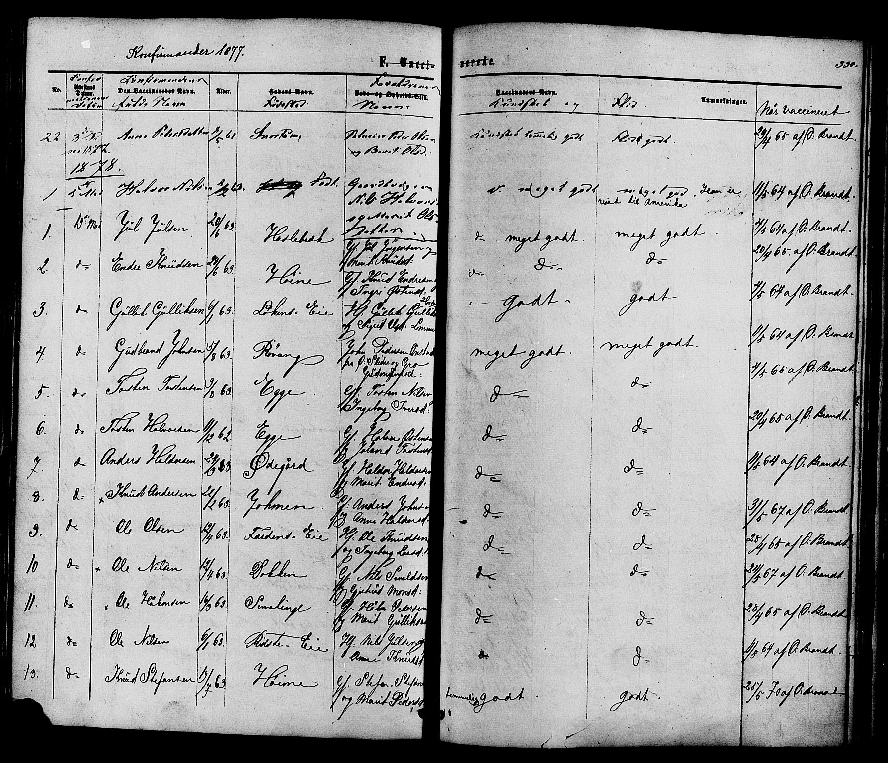 Vestre Slidre prestekontor, AV/SAH-PREST-136/H/Ha/Haa/L0003: Parish register (official) no. 3, 1865-1880, p. 330