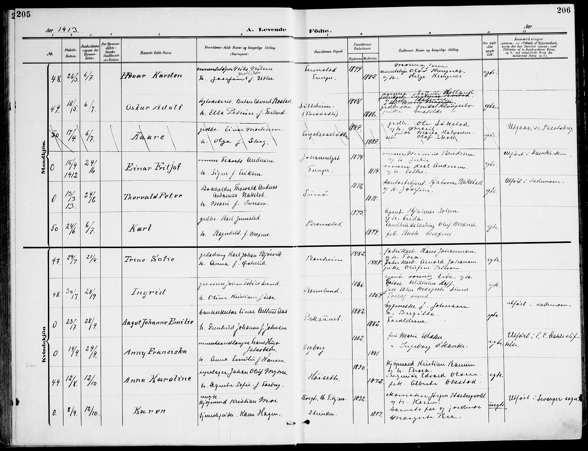 Ministerialprotokoller, klokkerbøker og fødselsregistre - Sør-Trøndelag, SAT/A-1456/607/L0320: Parish register (official) no. 607A04, 1907-1915, p. 205-206