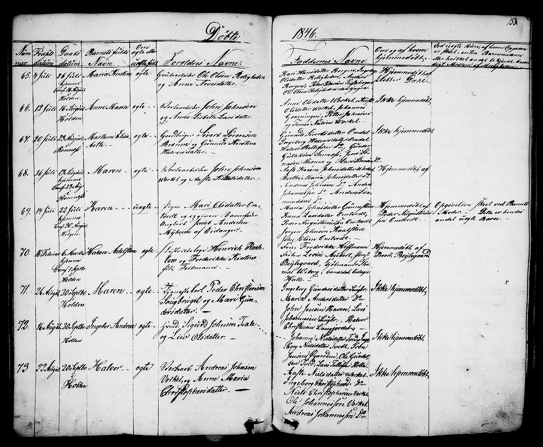 Holla kirkebøker, SAKO/A-272/F/Fa/L0004: Parish register (official) no. 4, 1830-1848, p. 153