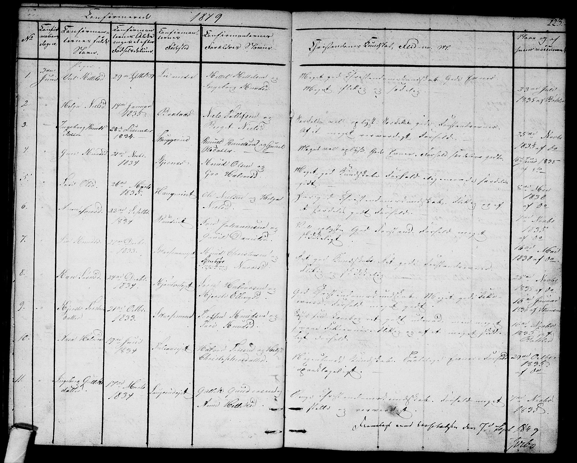 Rollag kirkebøker, AV/SAKO-A-240/G/Ga/L0002: Parish register (copy) no. I 2, 1831-1856, p. 123