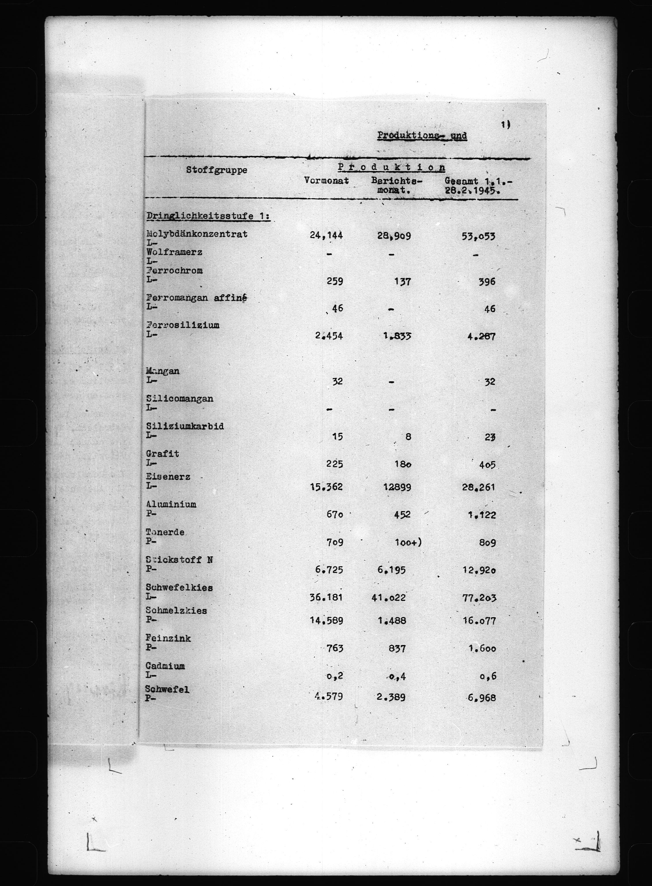 Documents Section, AV/RA-RAFA-2200/V/L0074: Filmbiter uten nummer., 1940-1945, p. 70