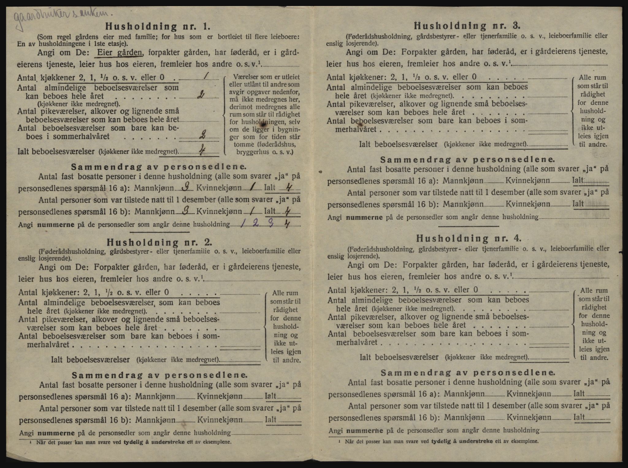 SAT, 1920 census for Bjugn, 1920, p. 20