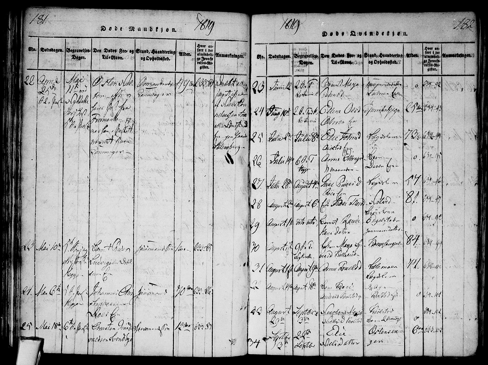 Modum kirkebøker, SAKO/A-234/F/Fa/L0004: Parish register (official) no. 4, 1818-1824, p. 181-182