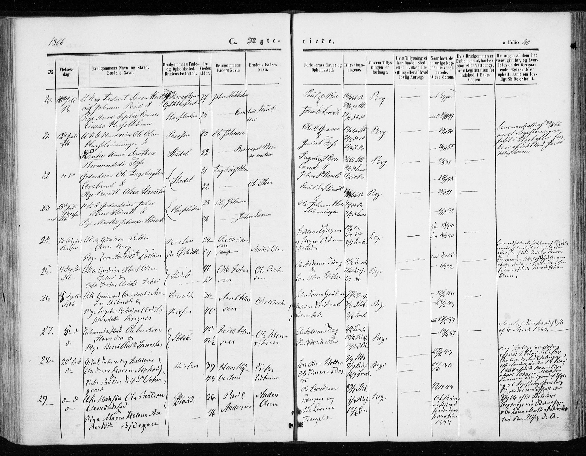 Ministerialprotokoller, klokkerbøker og fødselsregistre - Sør-Trøndelag, AV/SAT-A-1456/646/L0612: Parish register (official) no. 646A10, 1858-1869, p. 40