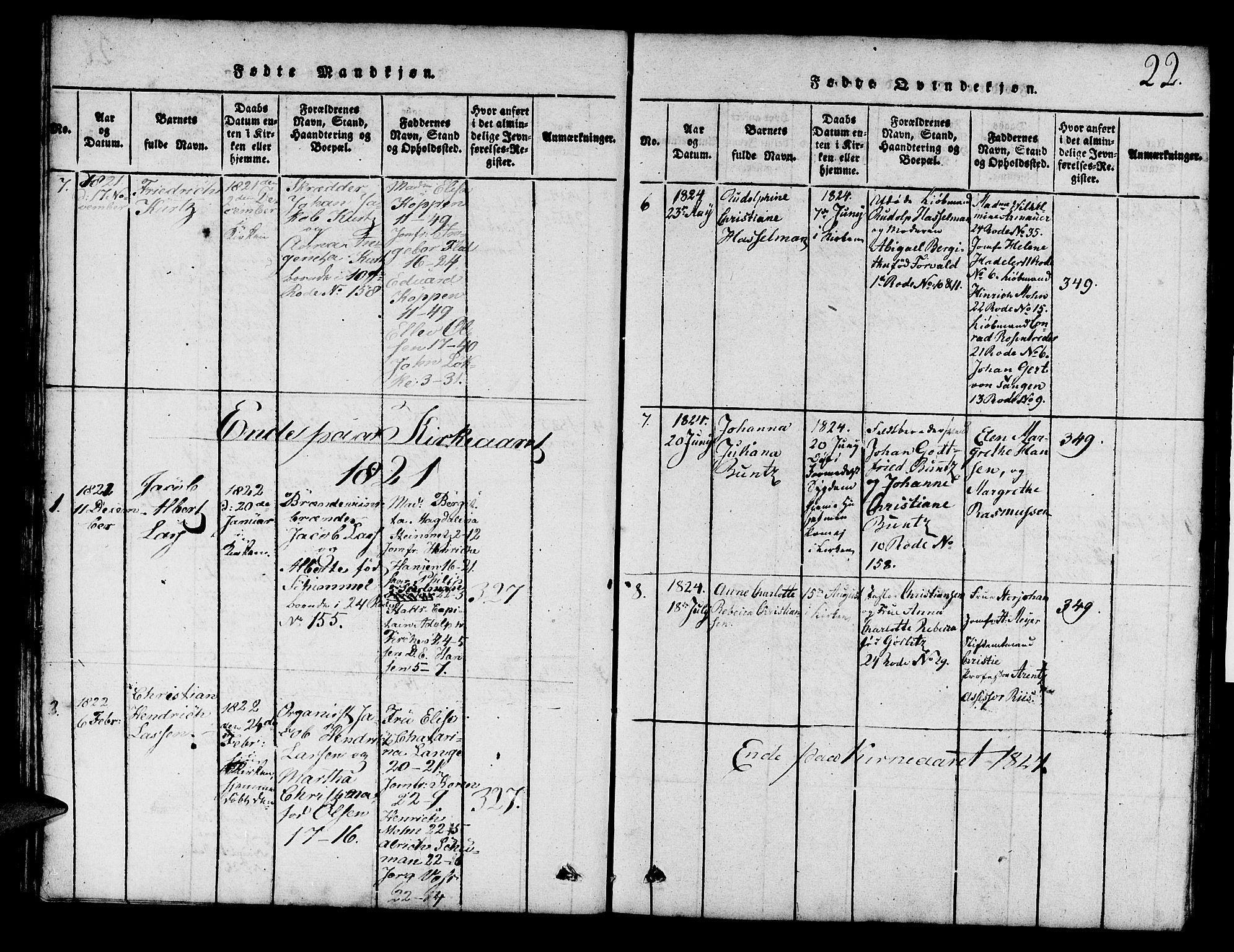 Mariakirken Sokneprestembete, SAB/A-76901/H/Hab/L0001: Parish register (copy) no. A 1, 1815-1846, p. 22
