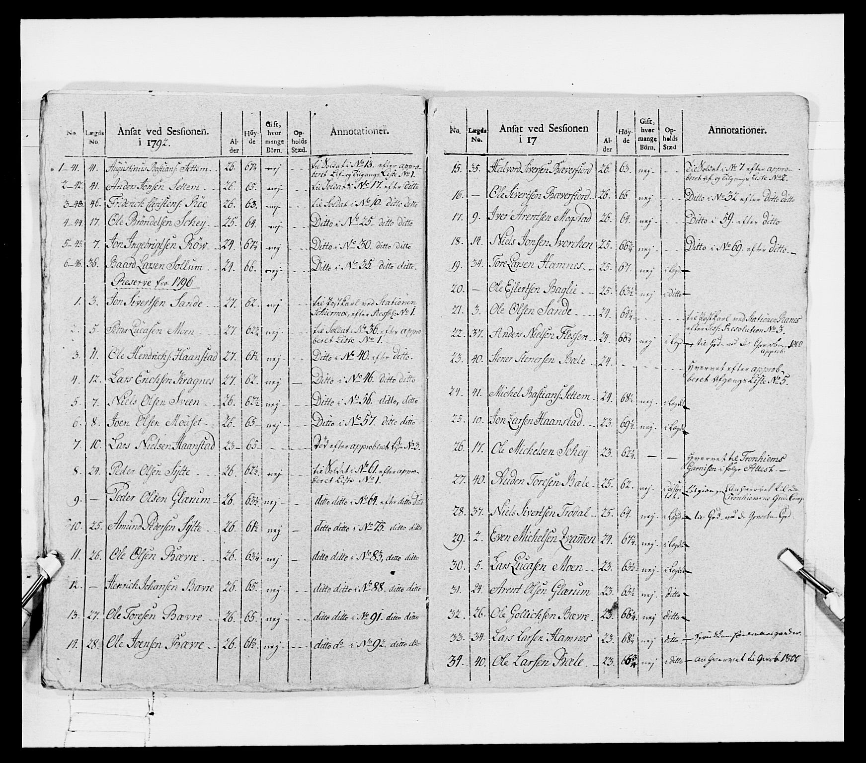 Generalitets- og kommissariatskollegiet, Det kongelige norske kommissariatskollegium, AV/RA-EA-5420/E/Eh/L0080: 2. Trondheimske nasjonale infanteriregiment, 1792-1800, p. 259