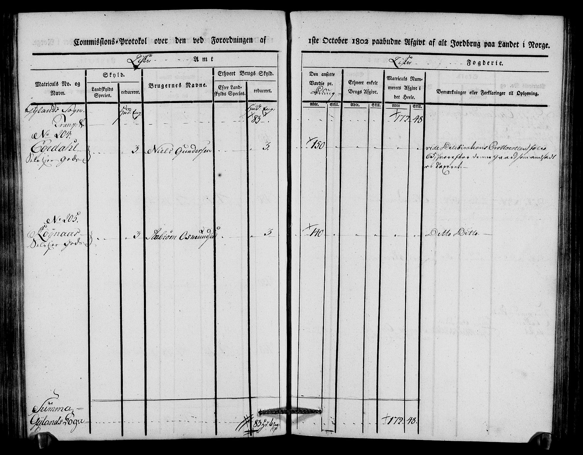 Rentekammeret inntil 1814, Realistisk ordnet avdeling, AV/RA-EA-4070/N/Ne/Nea/L0092: Lista fogderi. Kommisjonsprotokoll "Nr. 1", for Hidra, Nes, Bakke, Tonstad, Gyland, Feda og Liknes sogn, 1803, p. 189