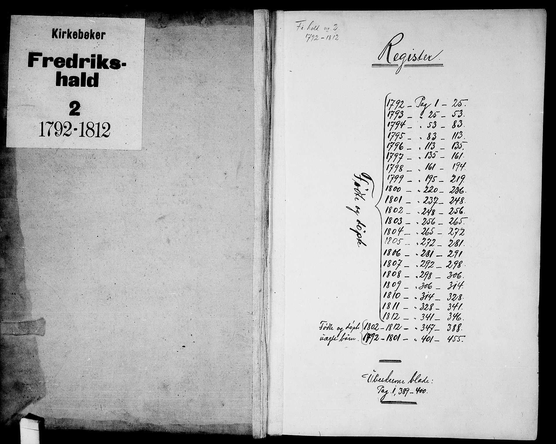 Halden prestekontor Kirkebøker, SAO/A-10909/F/Fa/L0002: Parish register (official) no. I 2, 1792-1812