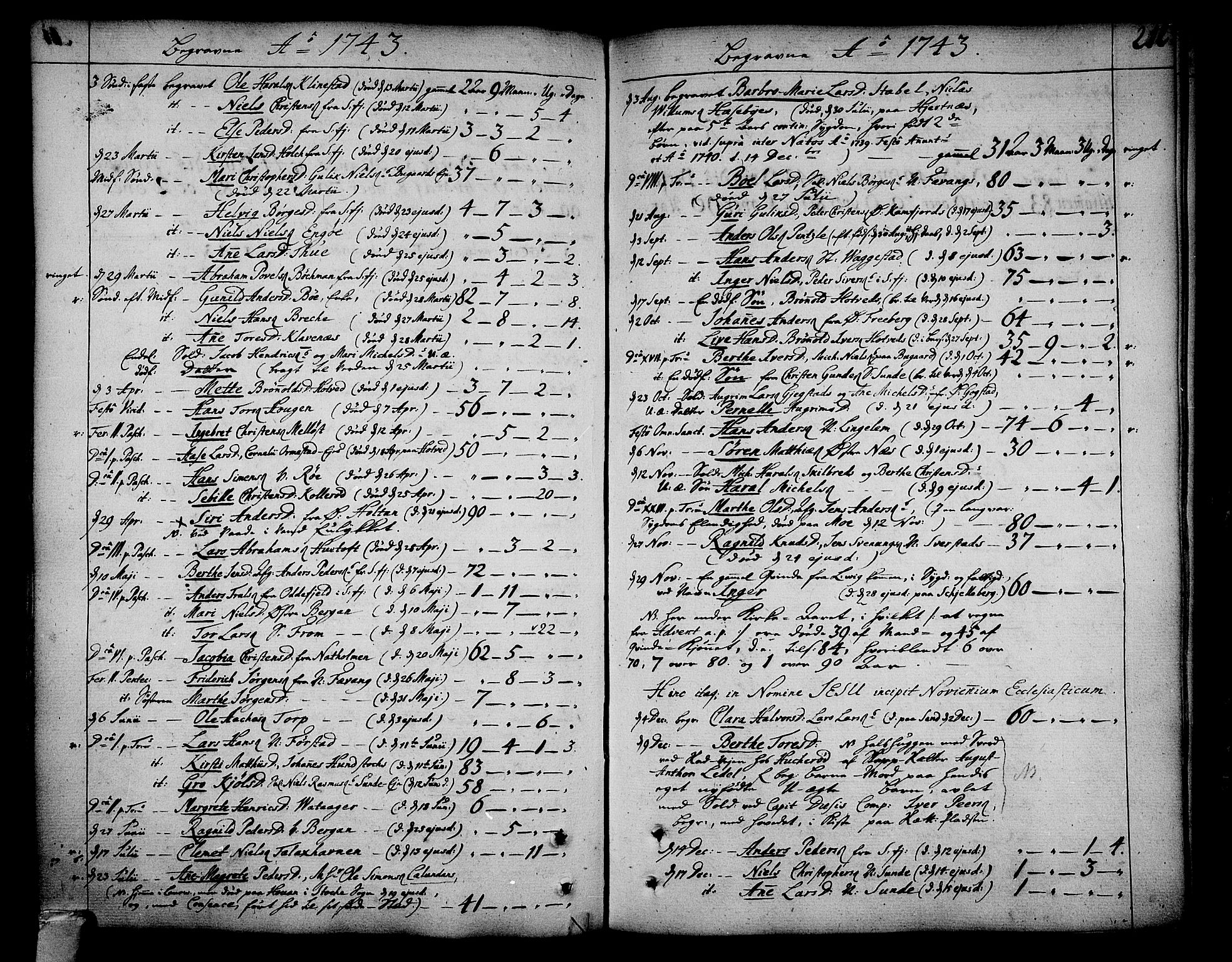 Sandar kirkebøker, SAKO/A-243/F/Fa/L0002: Parish register (official) no. 2, 1733-1788, p. 212