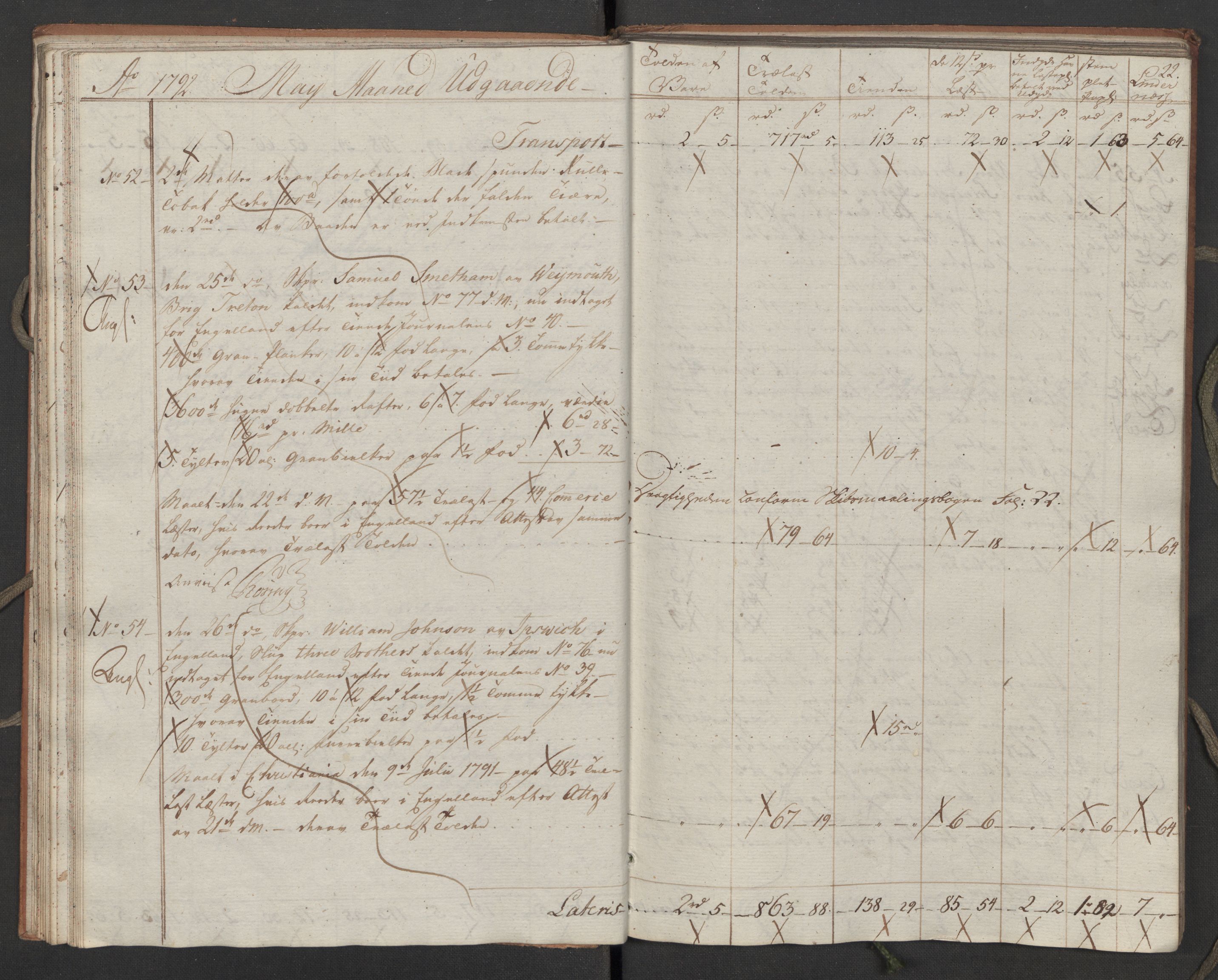 Generaltollkammeret, tollregnskaper, AV/RA-EA-5490/R02/L0110/0001: Tollregnskaper Fredrikstad / Utgående hovedtollbok, 1790-1792, p. 21b-22a