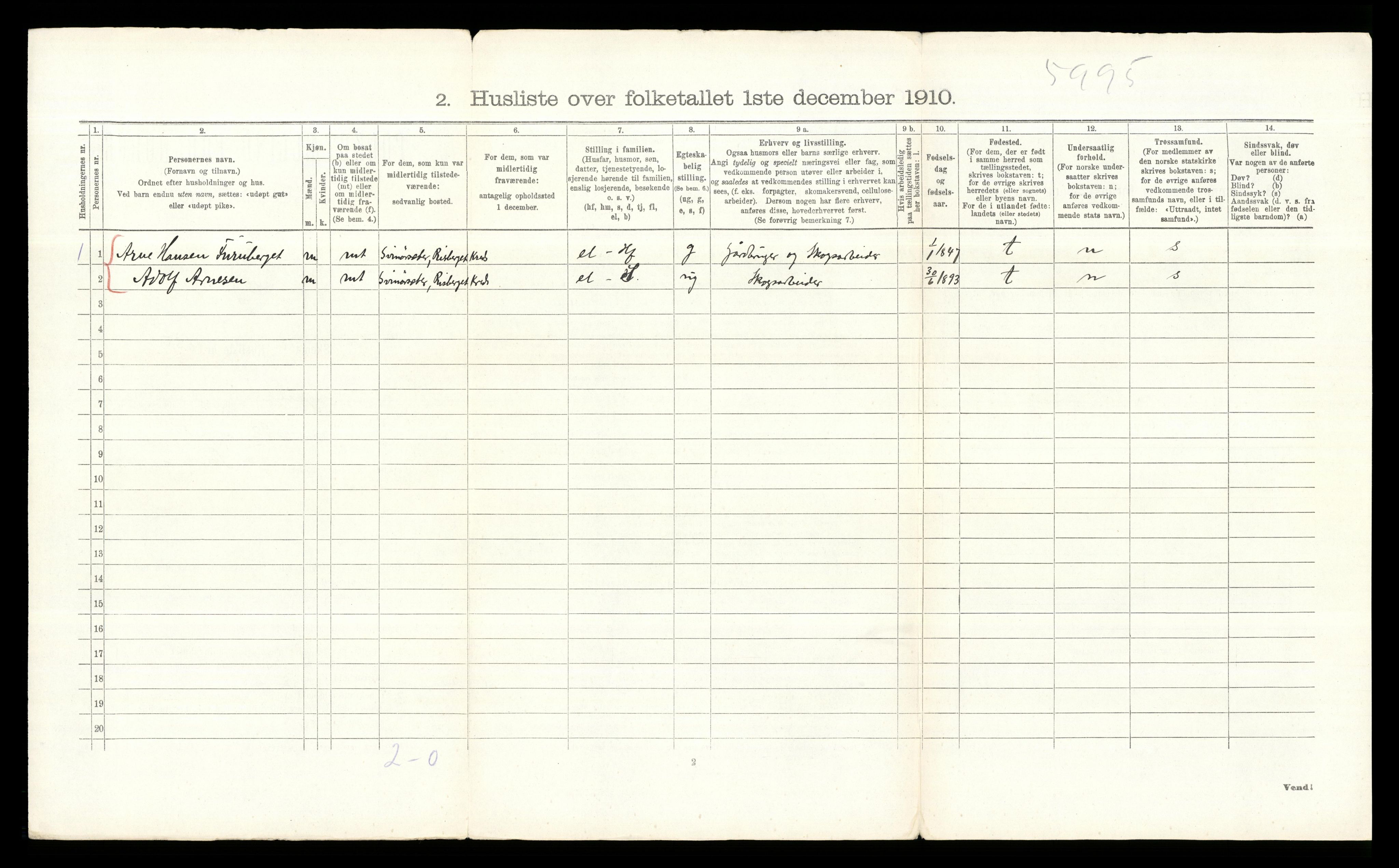 RA, 1910 census for Grue, 1910, p. 2204