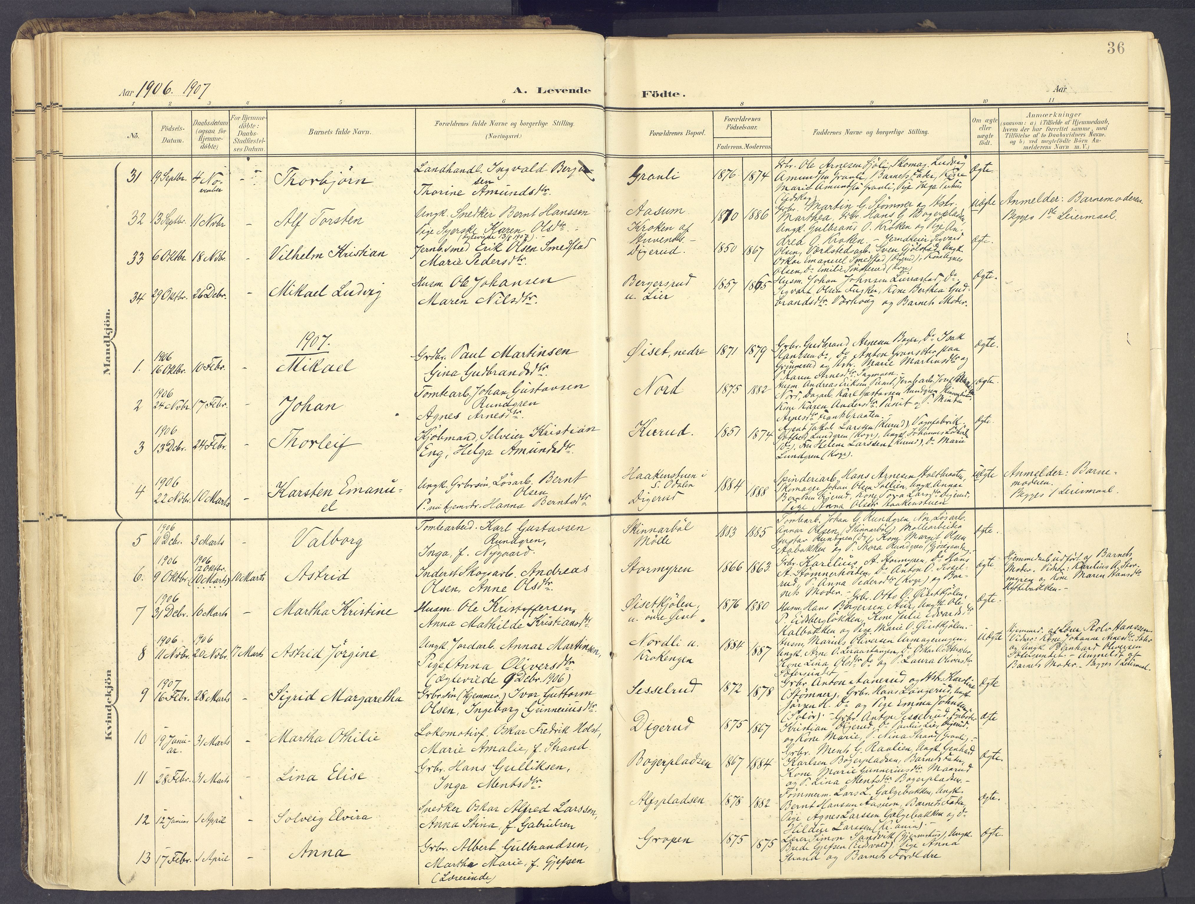 Vinger prestekontor, AV/SAH-PREST-024/H/Ha/Haa/L0017: Parish register (official) no. 17, 1901-1927, p. 36