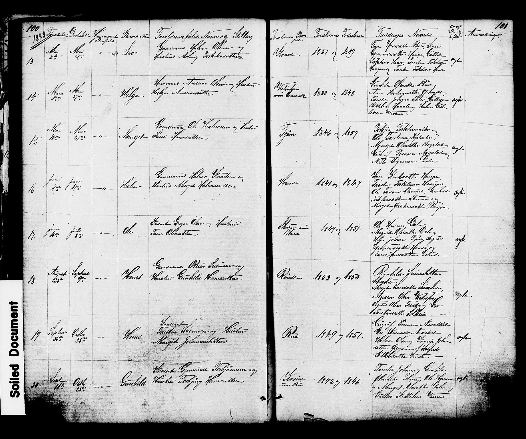 Hjartdal kirkebøker, SAKO/A-270/G/Gc/L0002: Parish register (copy) no. III 2, 1854-1890, p. 100-101