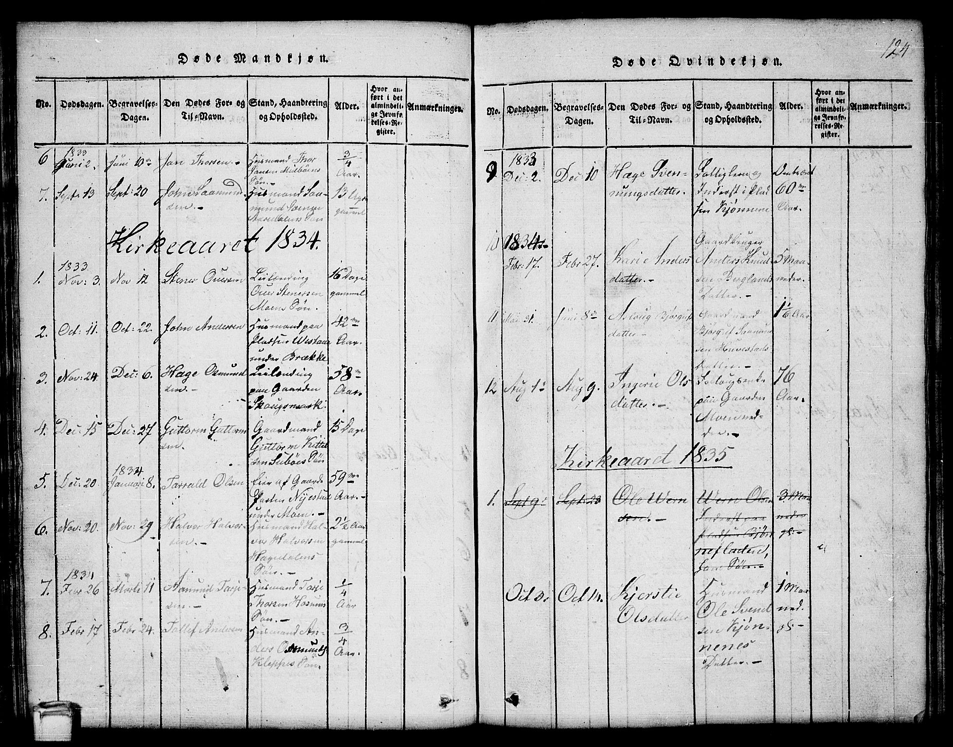 Kviteseid kirkebøker, SAKO/A-276/G/Gb/L0001: Parish register (copy) no. II 1, 1815-1842, p. 124