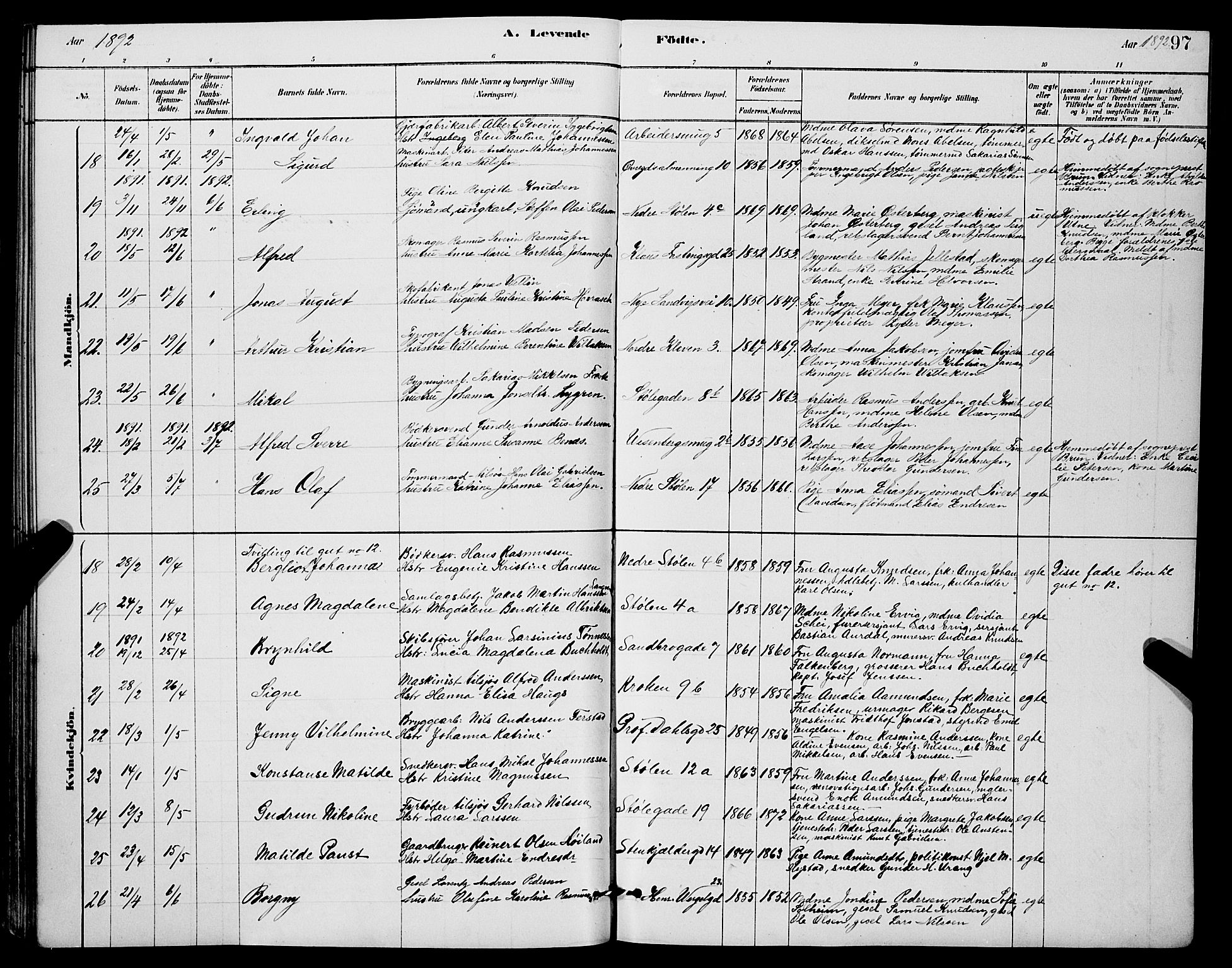 Mariakirken Sokneprestembete, AV/SAB-A-76901/H/Hab/L0004: Parish register (copy) no. A 4, 1878-1892, p. 97