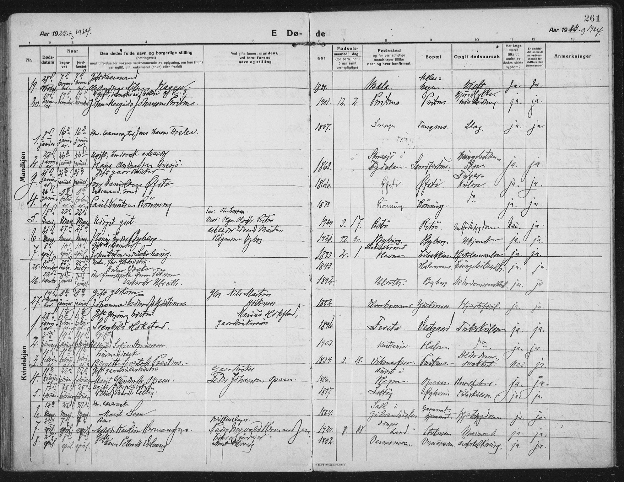 Ministerialprotokoller, klokkerbøker og fødselsregistre - Nord-Trøndelag, SAT/A-1458/709/L0083: Parish register (official) no. 709A23, 1916-1928, p. 261