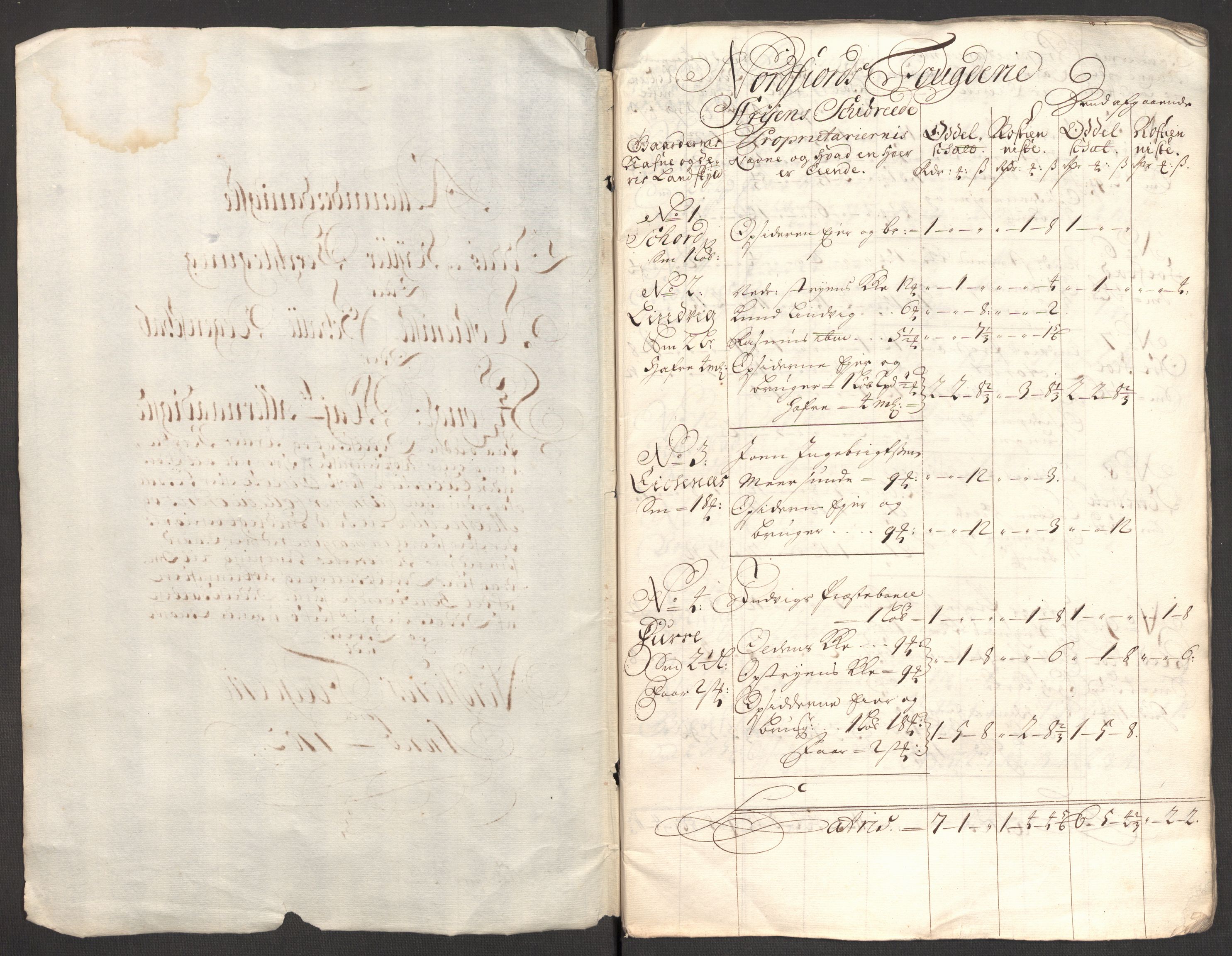 Rentekammeret inntil 1814, Reviderte regnskaper, Fogderegnskap, RA/EA-4092/R53/L3426: Fogderegnskap Sunn- og Nordfjord, 1702, p. 112