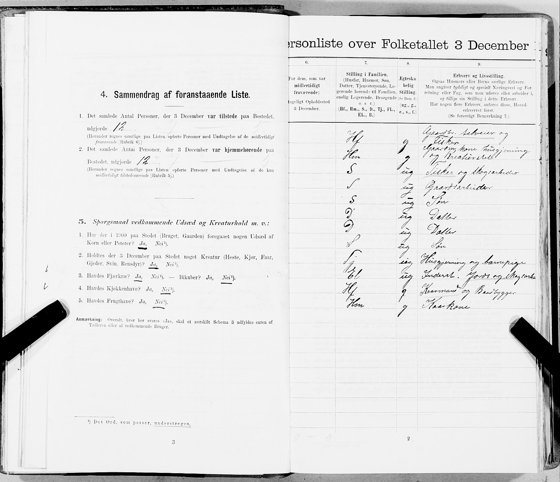 SAT, 1900 census for Fosnes, 1900, p. 116