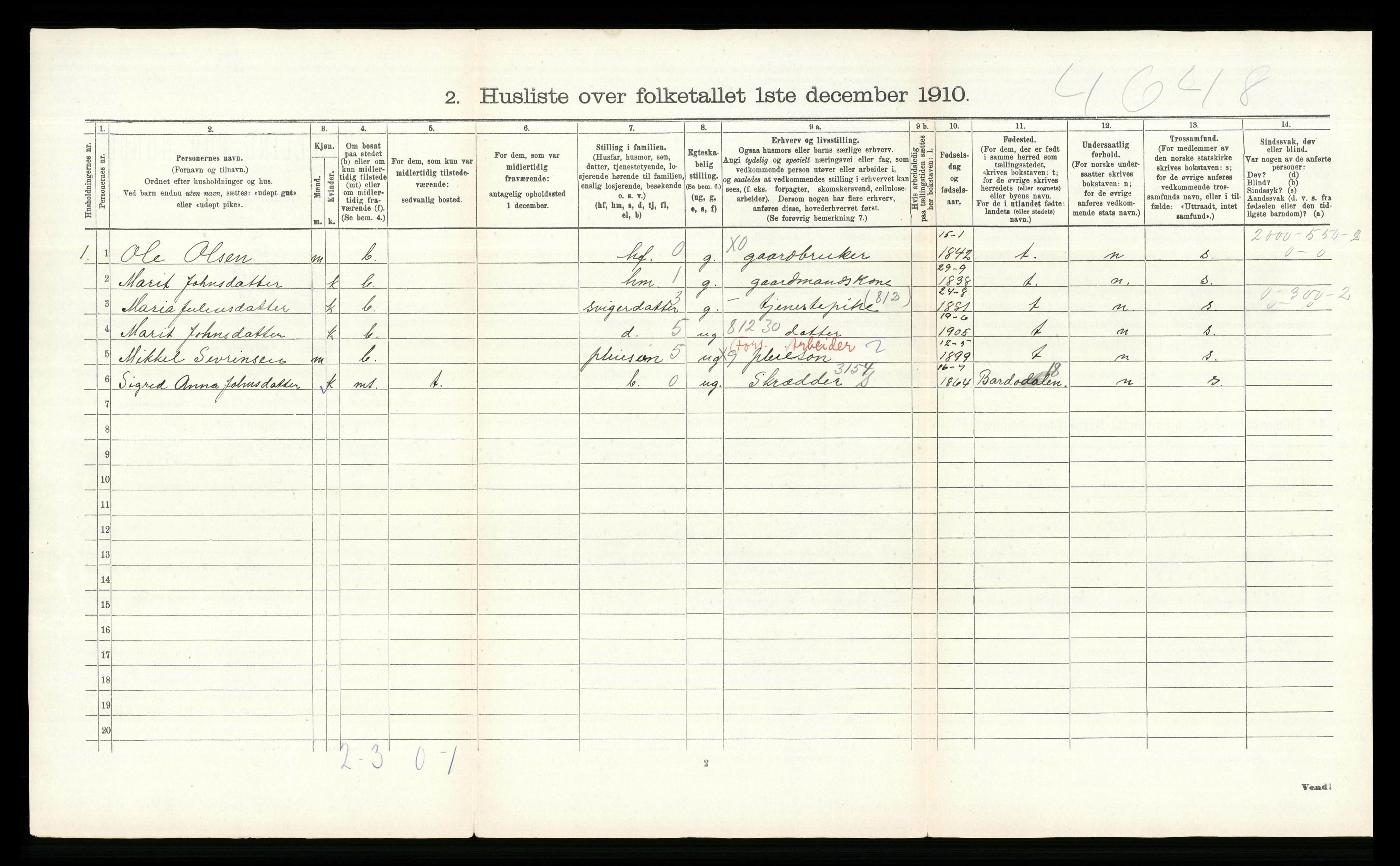 RA, 1910 census for Lille Elvedalen, 1910, p. 82