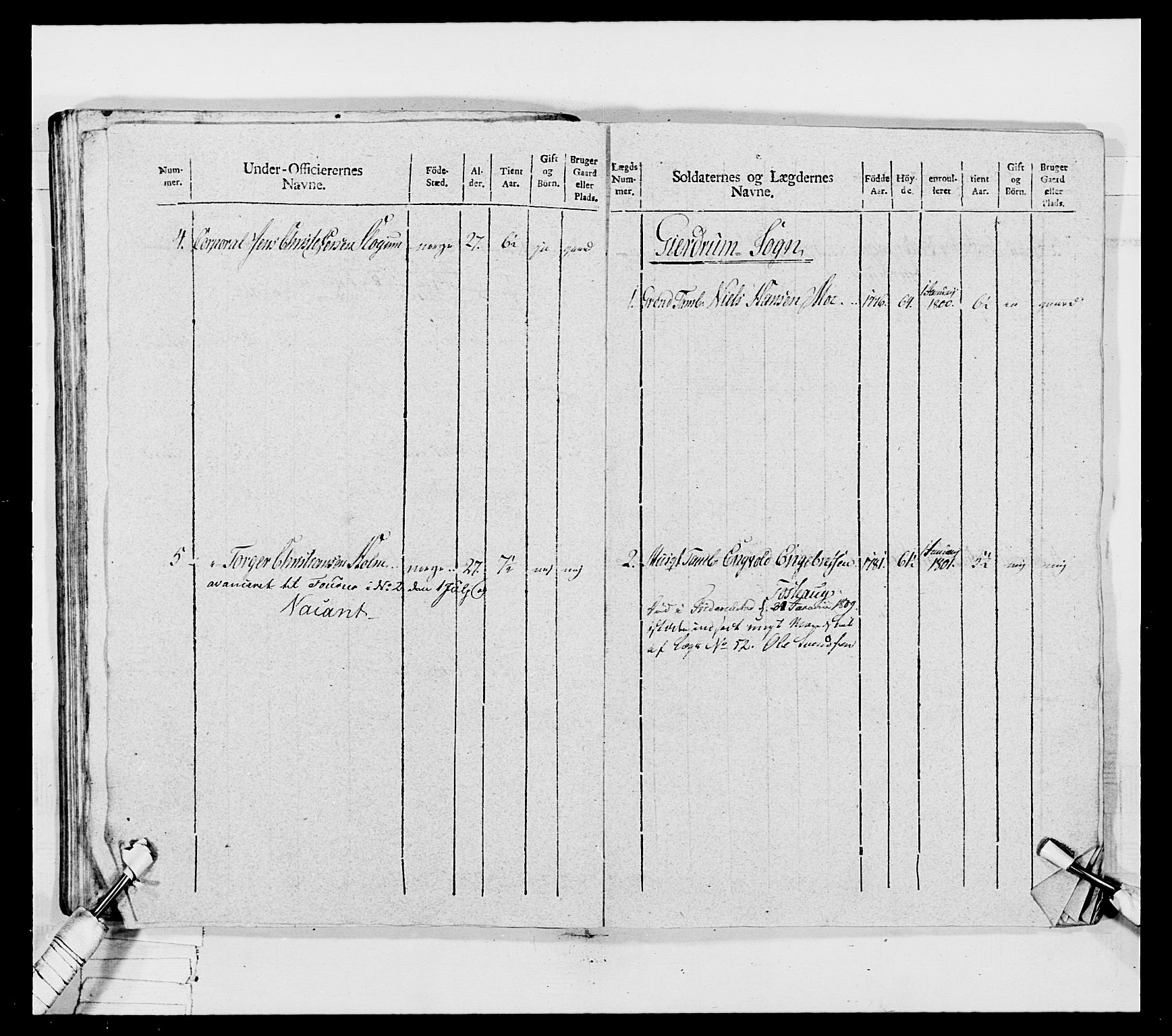 Generalitets- og kommissariatskollegiet, Det kongelige norske kommissariatskollegium, RA/EA-5420/E/Eh/L0032a: Nordafjelske gevorbne infanteriregiment, 1806, p. 257