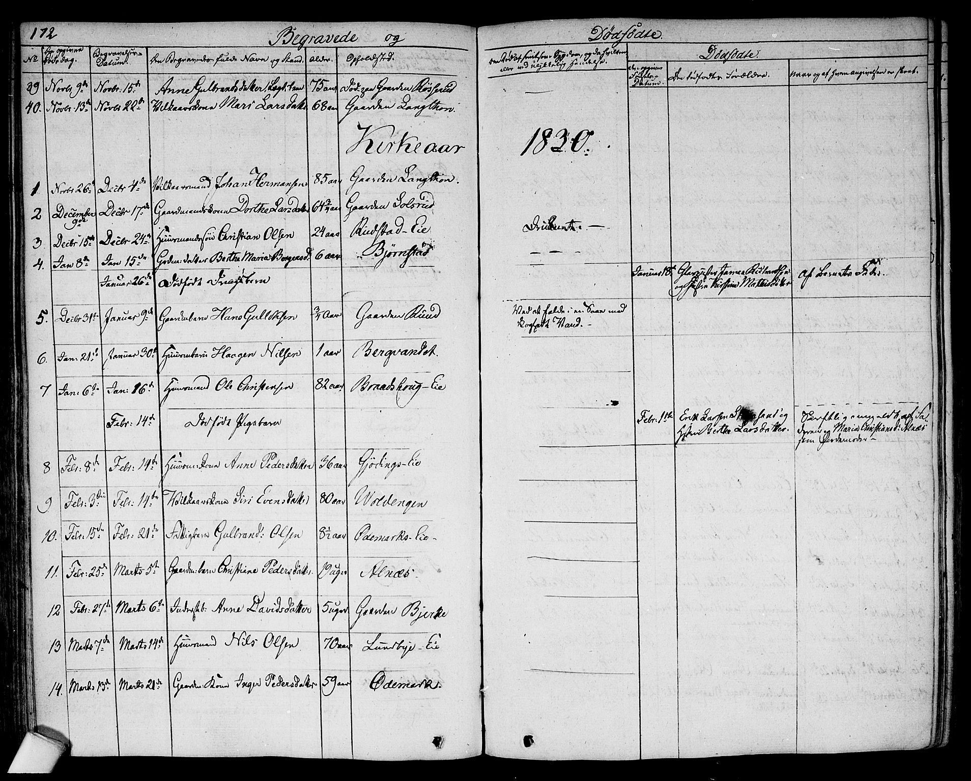 Hurdal prestekontor Kirkebøker, AV/SAO-A-10889/F/Fa/L0004: Parish register (official) no. I 4, 1828-1845, p. 172