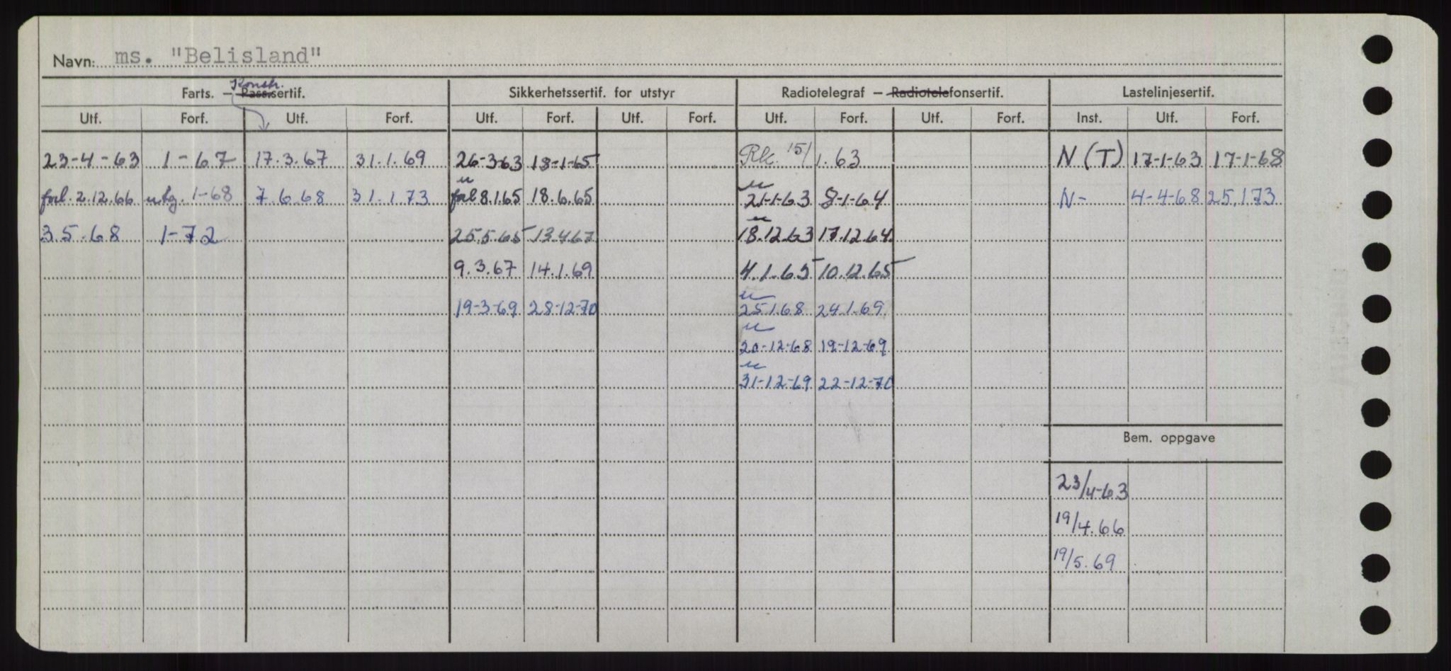 Sjøfartsdirektoratet med forløpere, Skipsmålingen, AV/RA-S-1627/H/Hd/L0003: Fartøy, B-Bev, p. 508