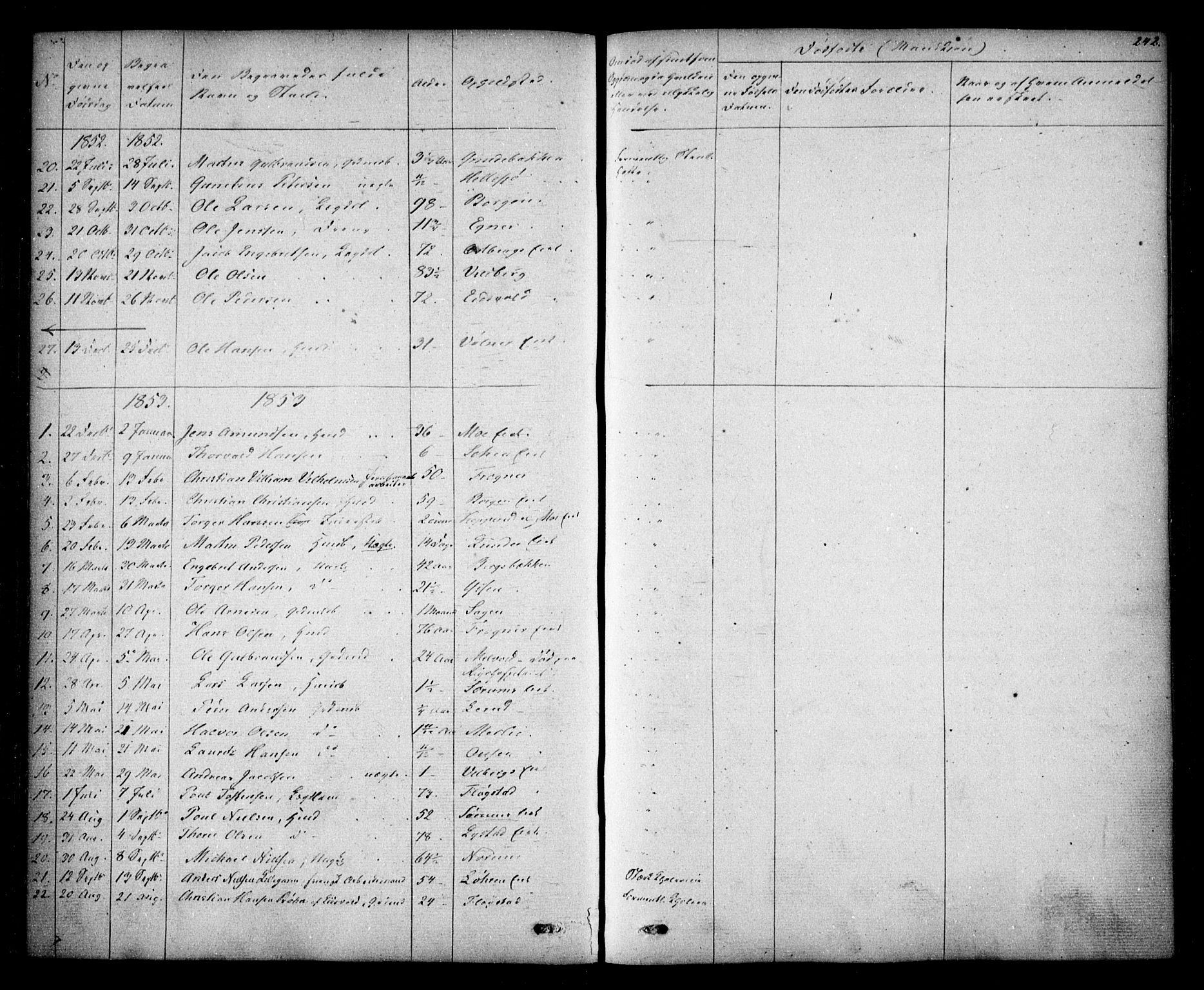 Sørum prestekontor Kirkebøker, SAO/A-10303/F/Fa/L0005: Parish register (official) no. I 5, 1846-1863, p. 242