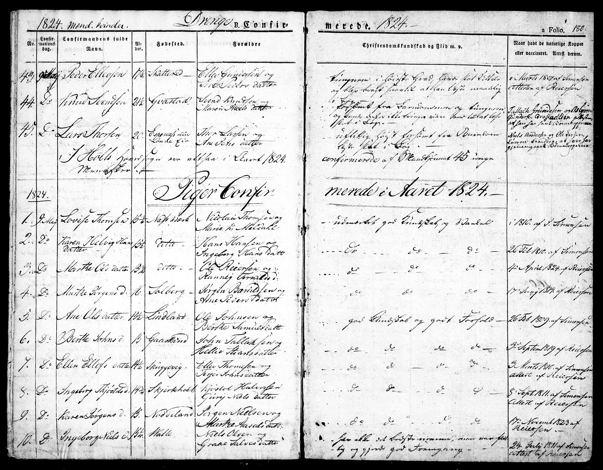 Holt sokneprestkontor, SAK/1111-0021/F/Fa/L0006: Parish register (official) no. A 6, 1820-1835, p. 180