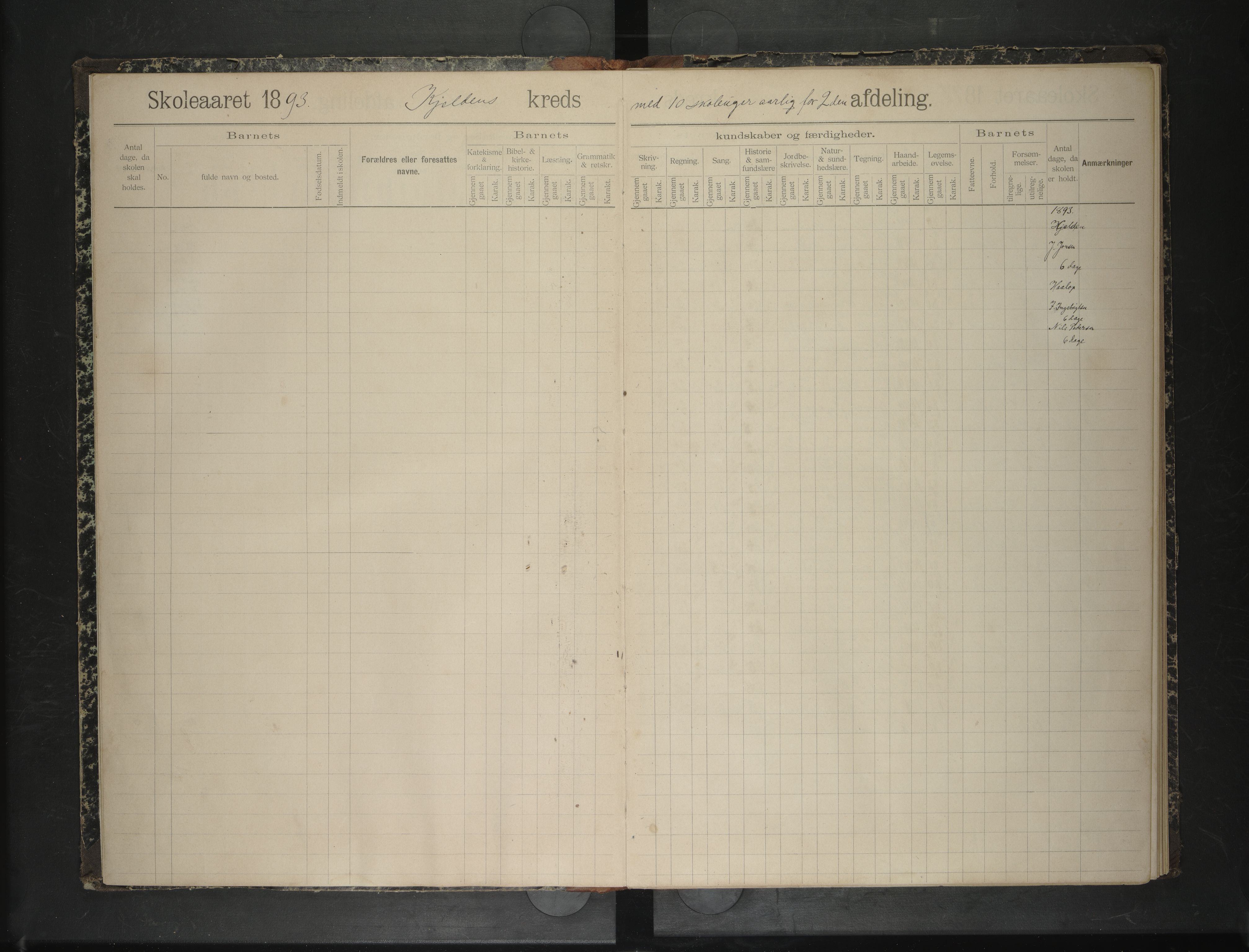 Bindal kommune. Ymse skolekretser, AIN/K-18110.510.09/F/Fa/L0030: Nordre Vedstrand, Søndre Vedstrand, Kjella, 1893-1896