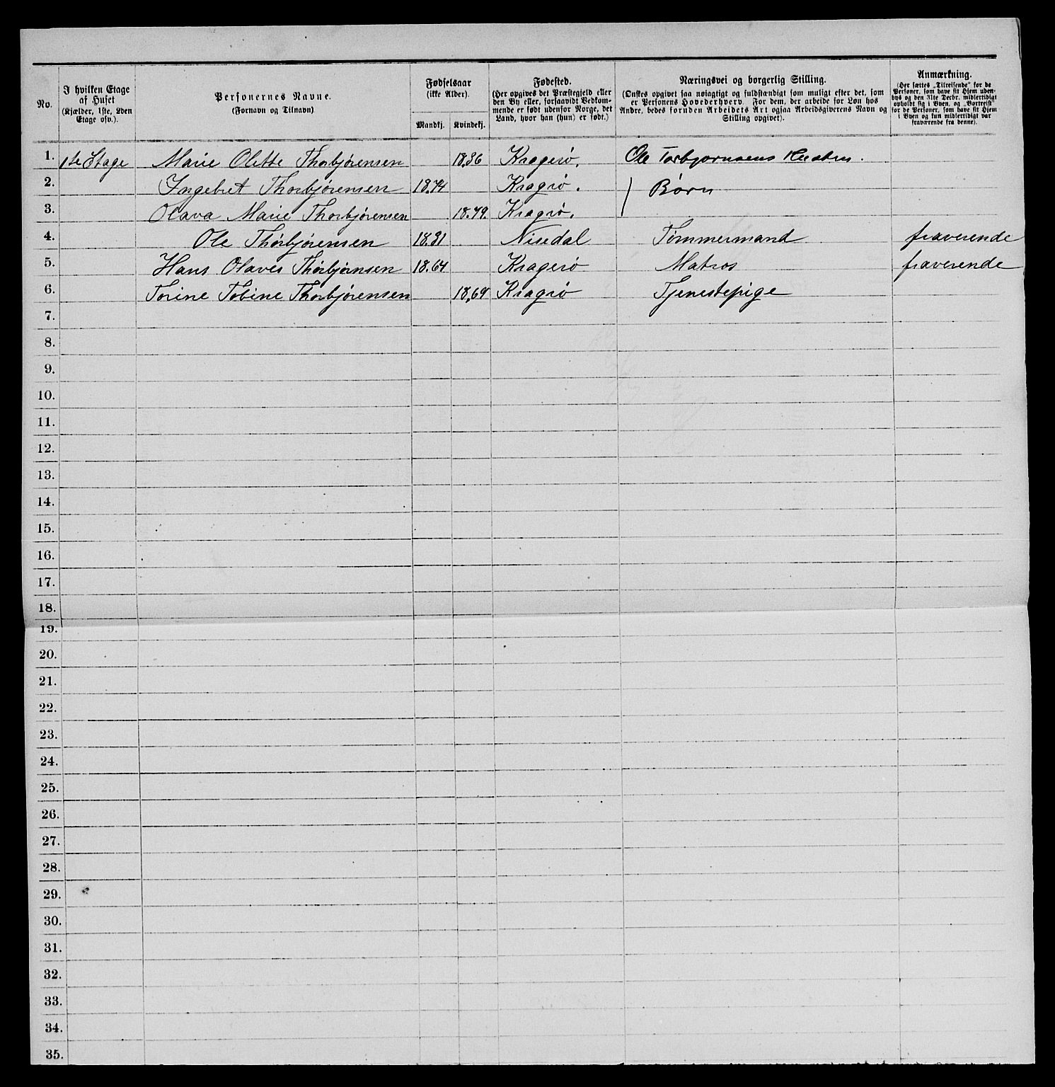 SAKO, 1885 census for 0801 Kragerø, 1885, p. 585